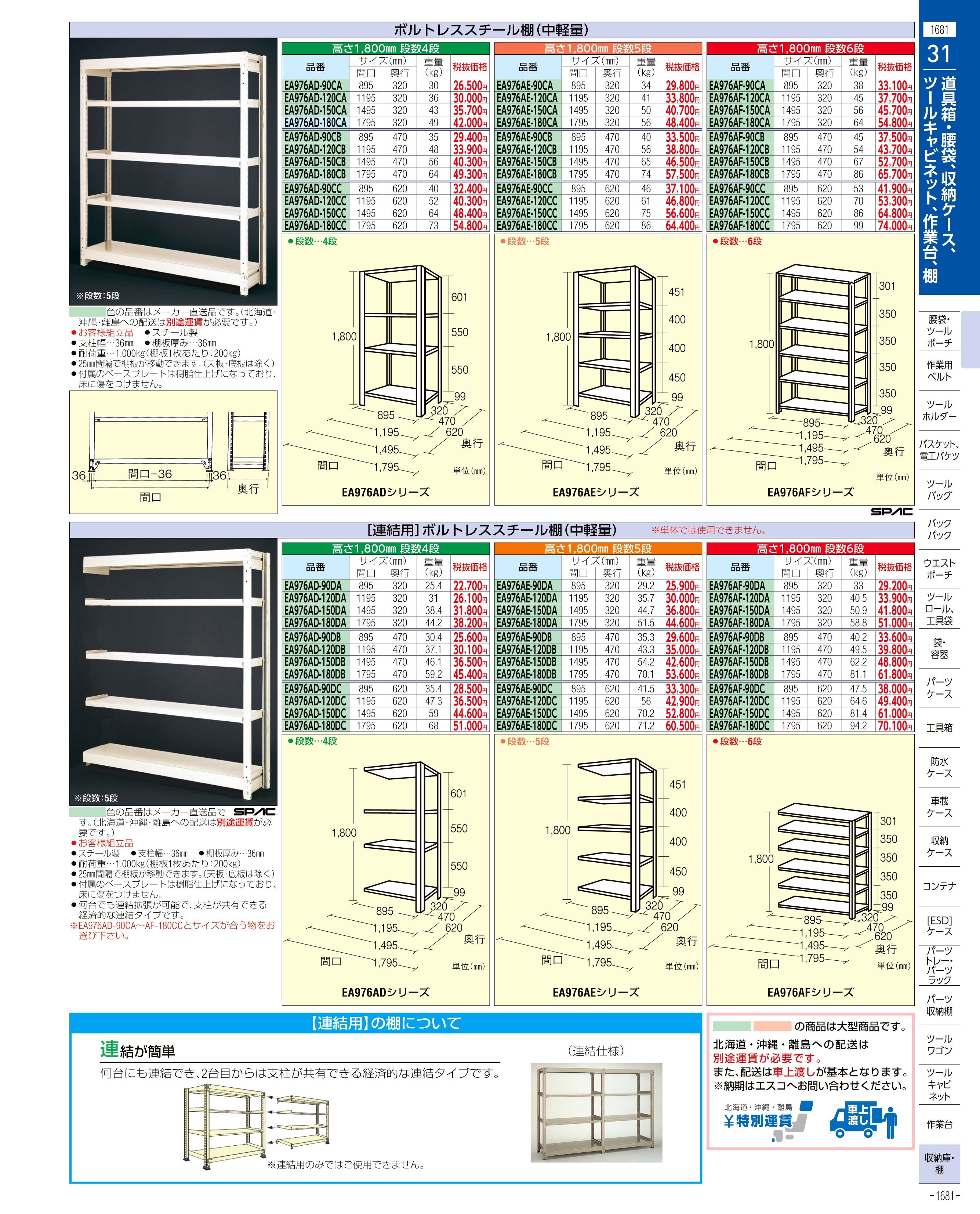 優先配送 エスコ ESCO 300kg ドラムトラック EA520FD-13 I170214