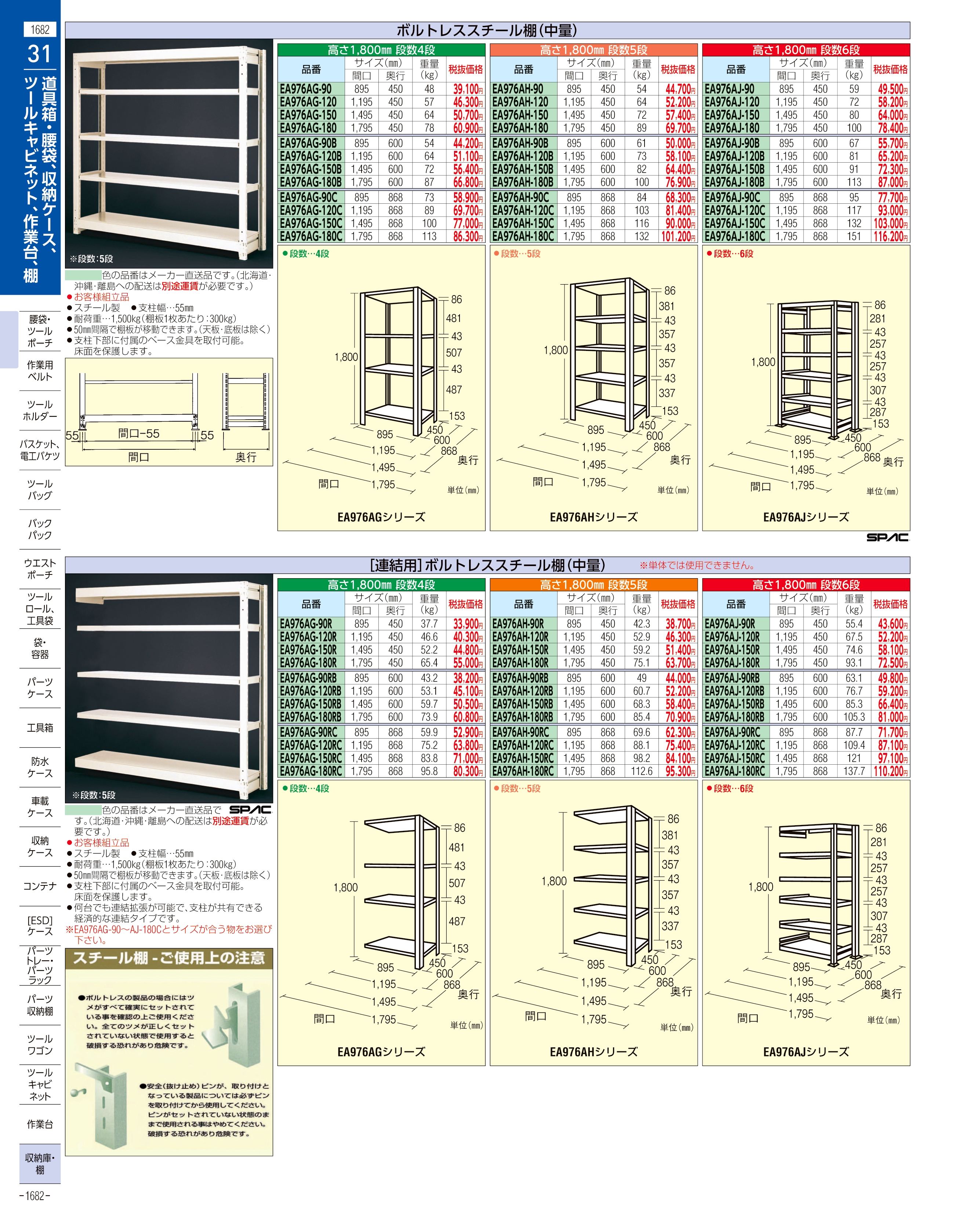 通販激安】 エスコ EA520A-4 ４６０−７００ｍｍ ３００ｋｇ 伸縮式ドーリー EA520A4