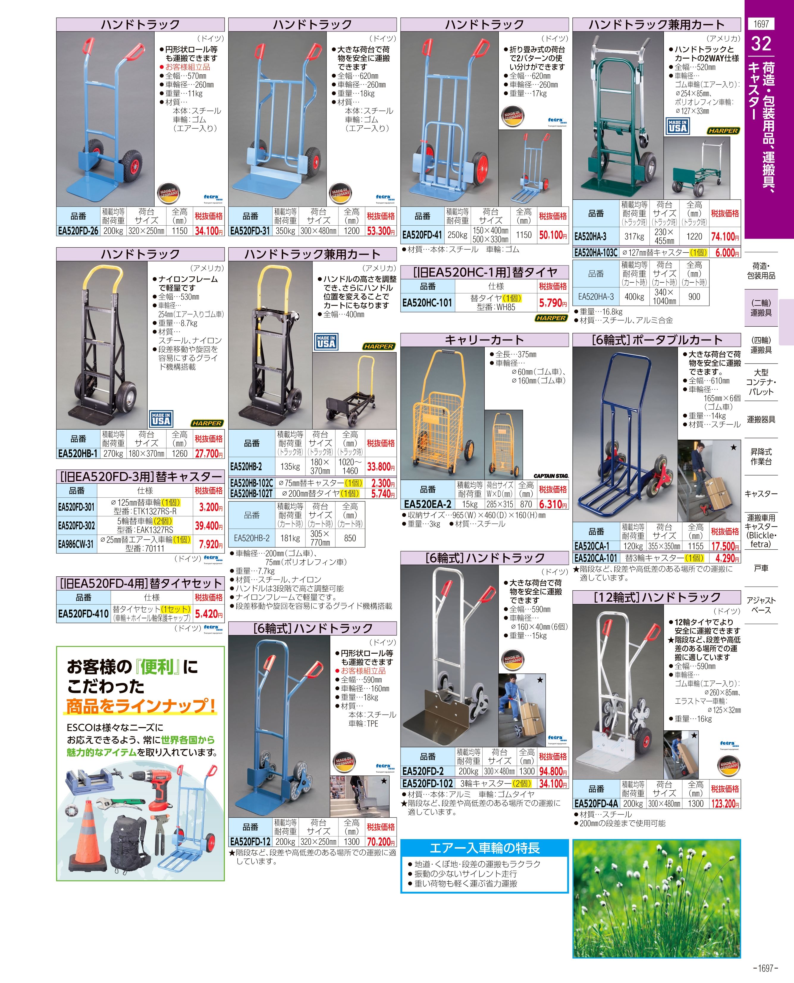 エスコ便利カタログ1697ページ