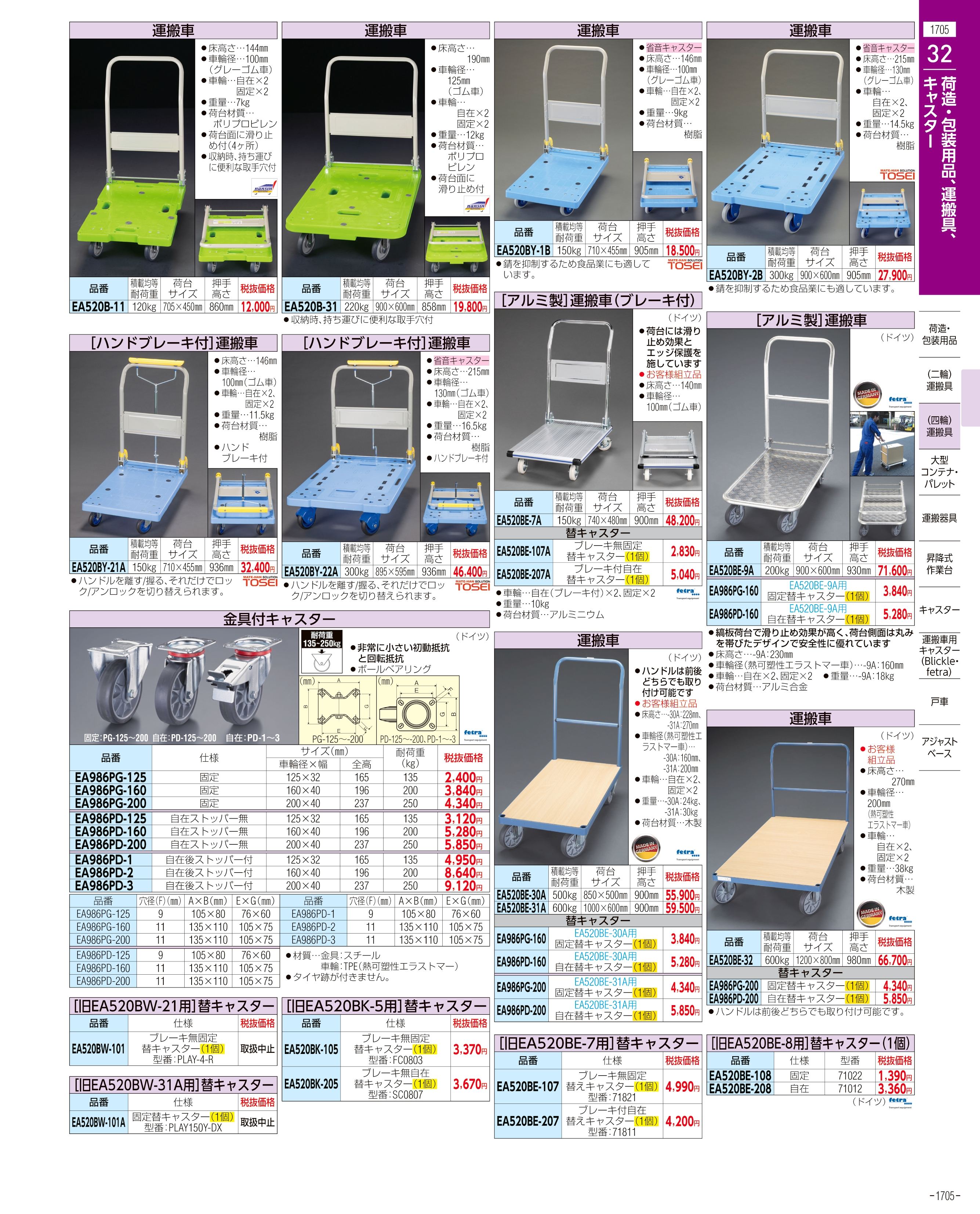 エスコ便利カタログ表紙