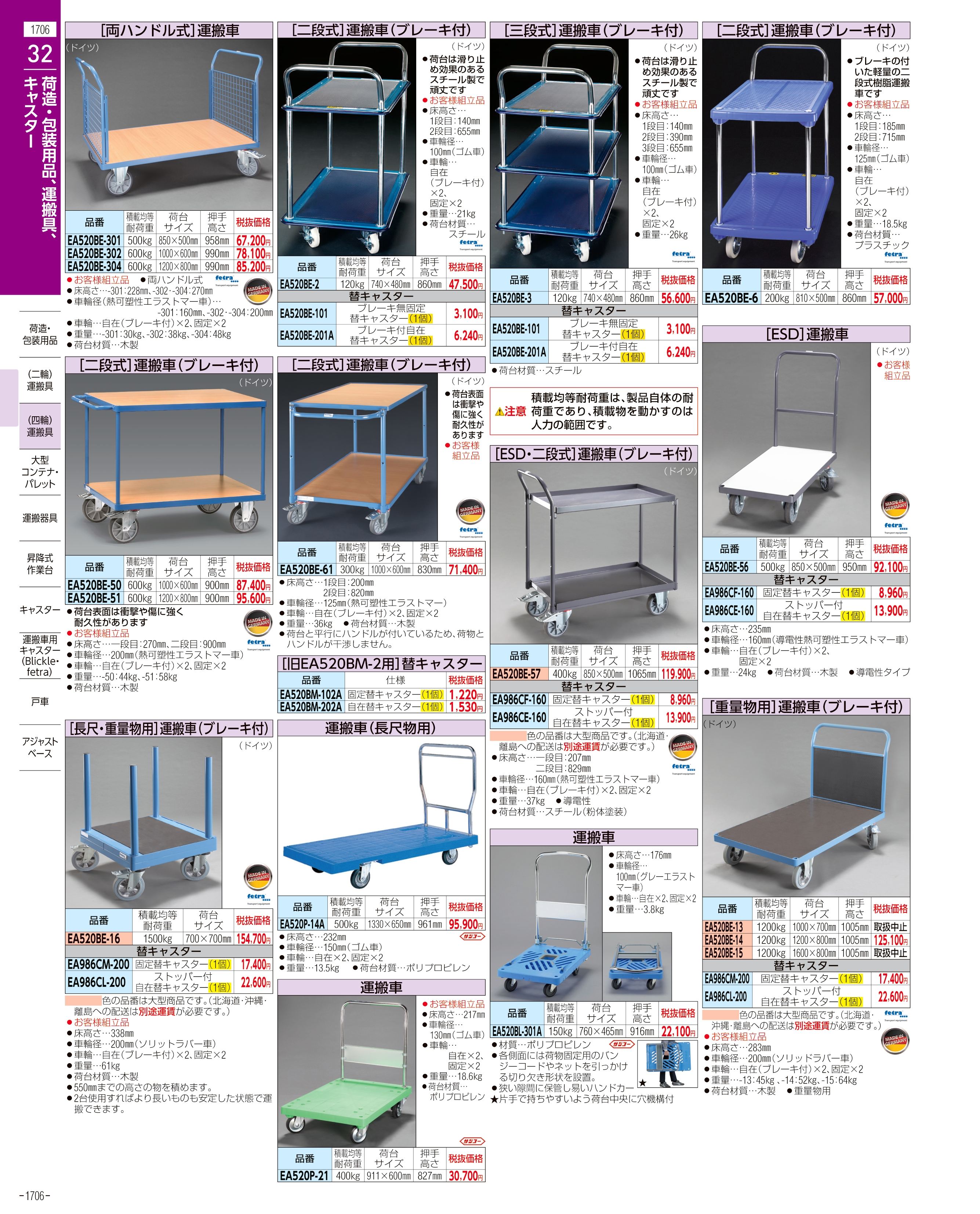 エスコ便利カタログ表紙