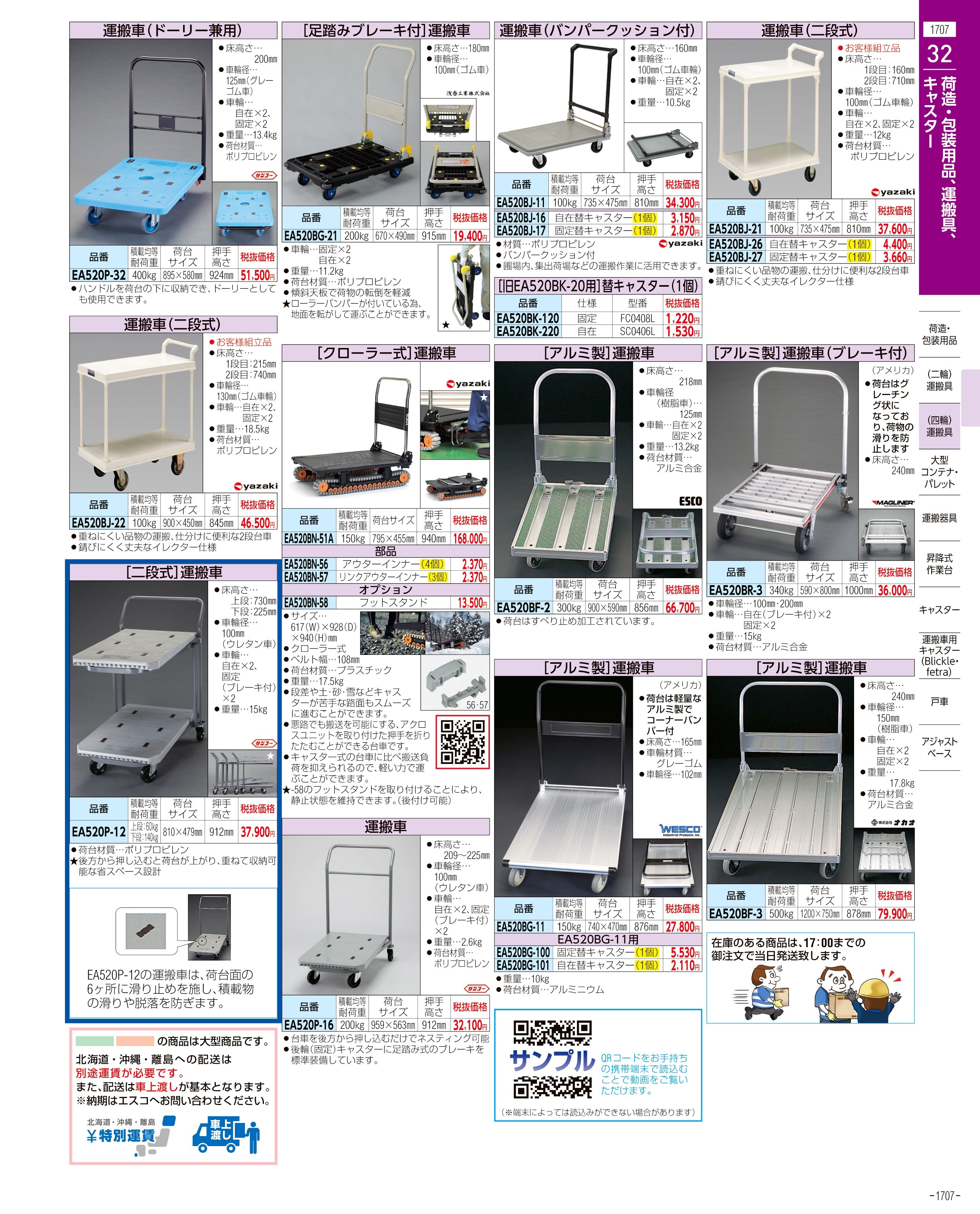 エスコ便利カタログ1707ページ