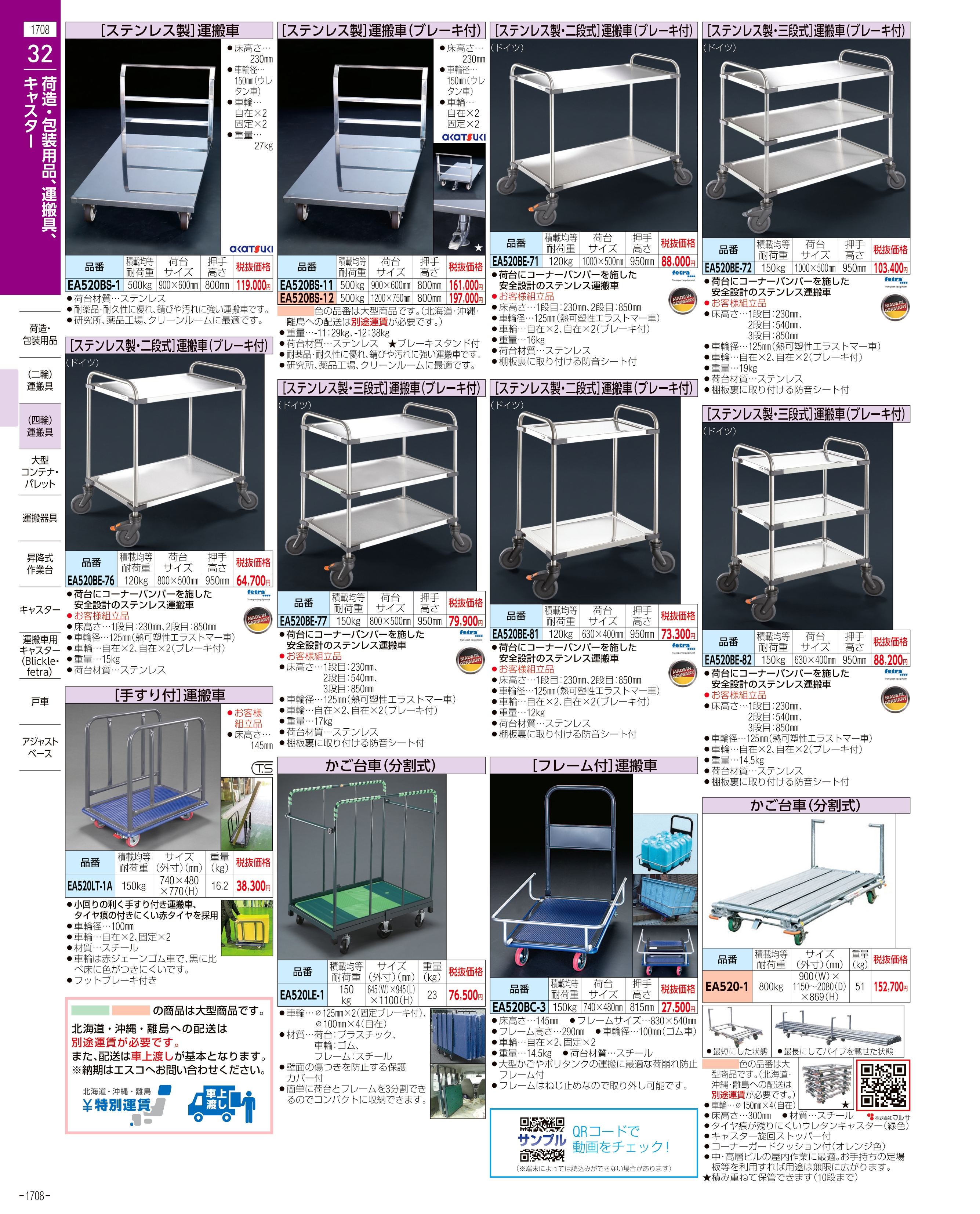 エスコ便利カタログ表紙