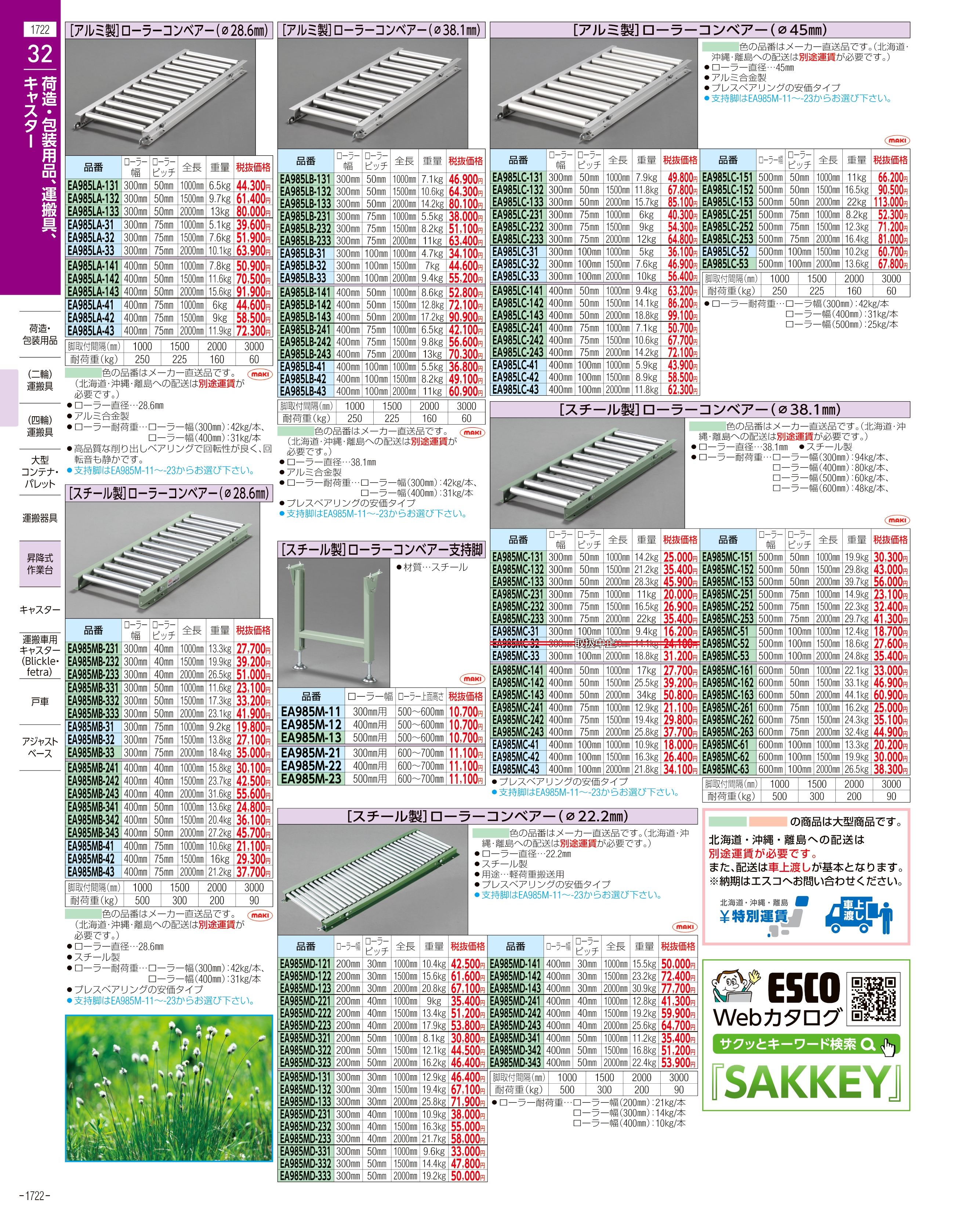 エスコ便利カタログ1722ページ