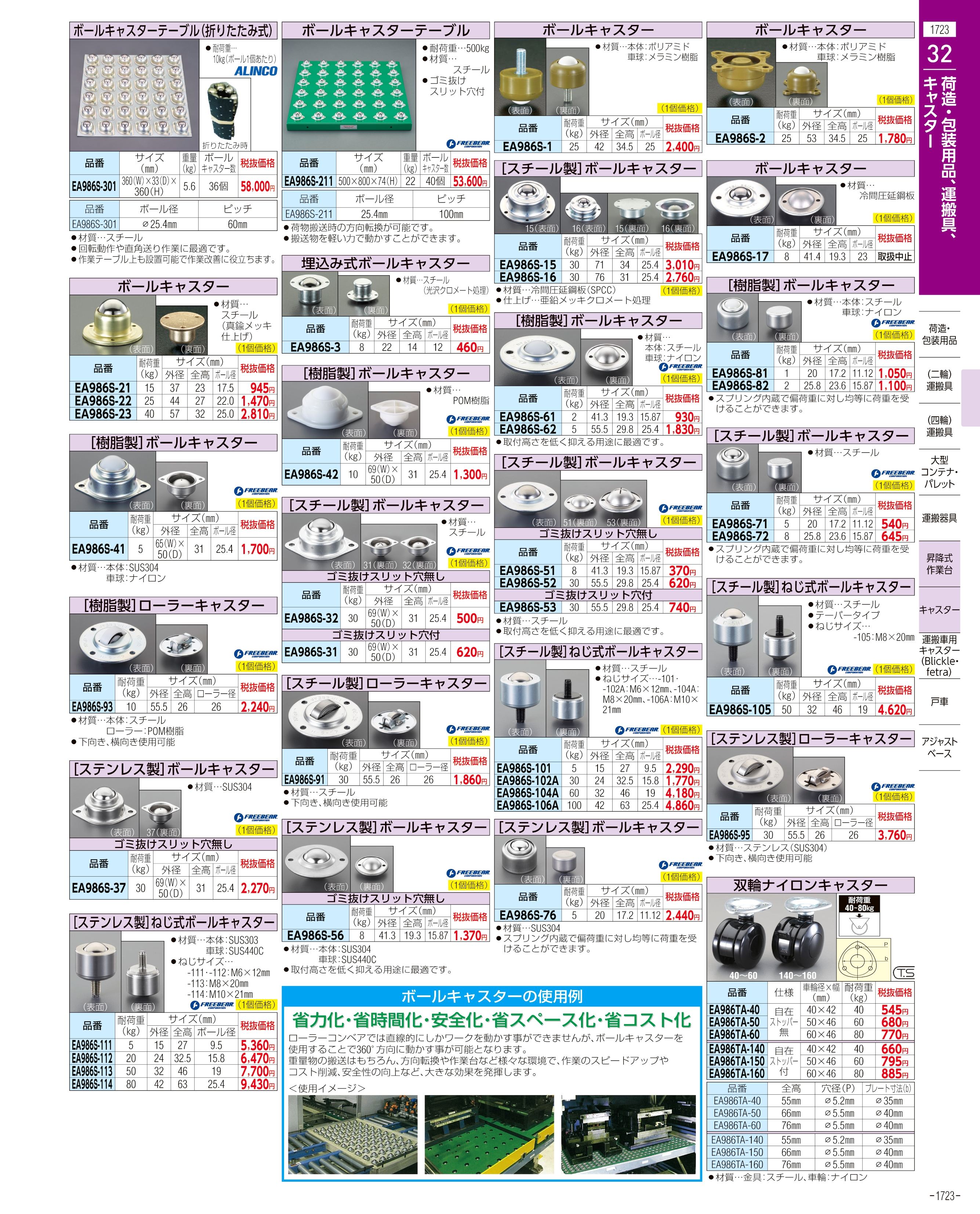 エスコ便利カタログ表紙