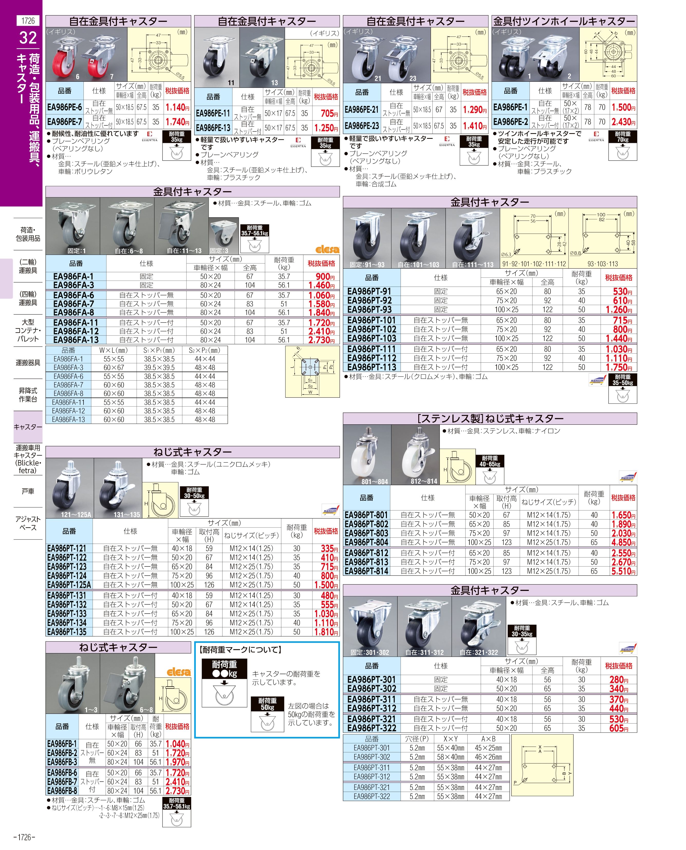 エスコ便利カタログ表紙