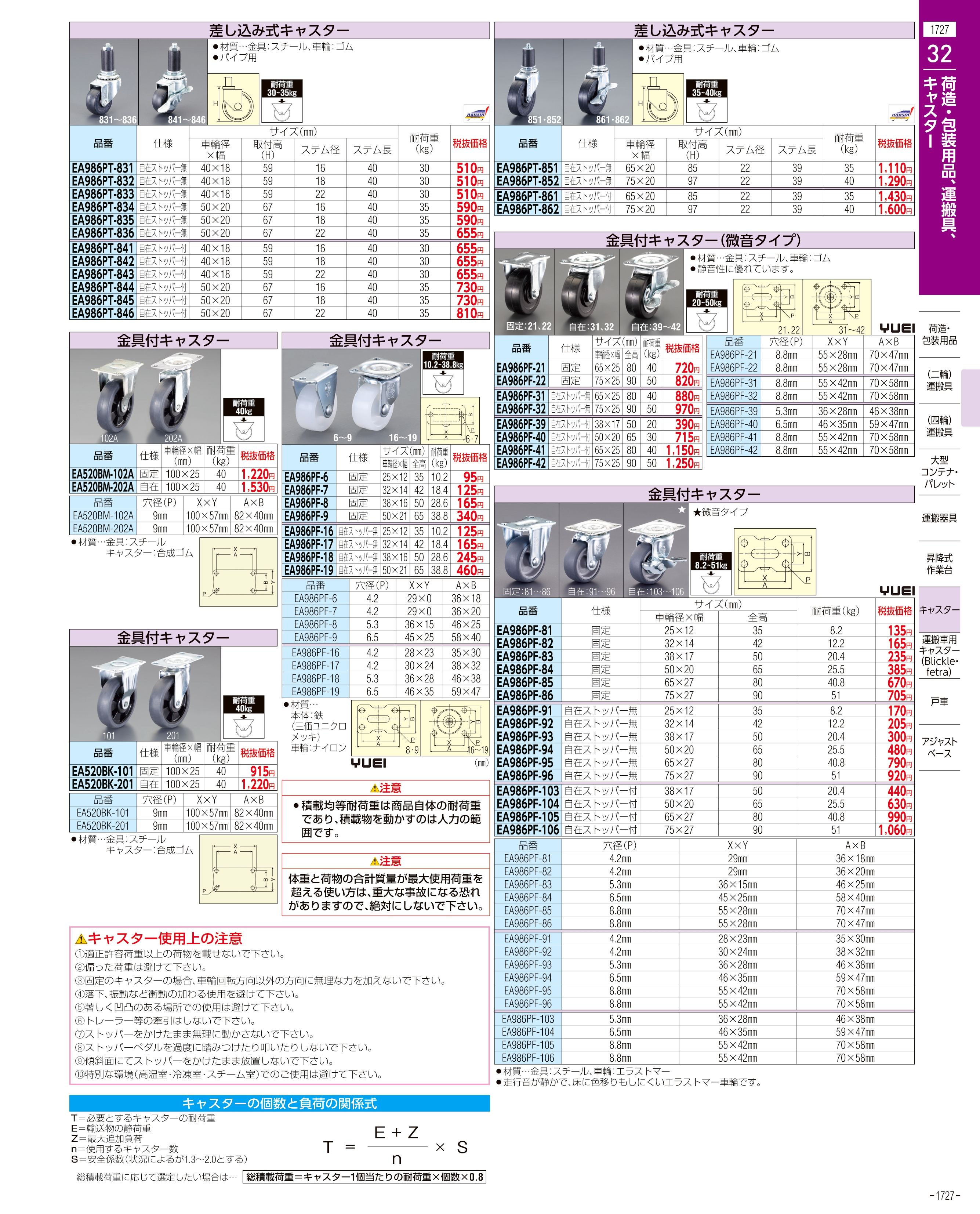 エスコ便利カタログ1727ページ