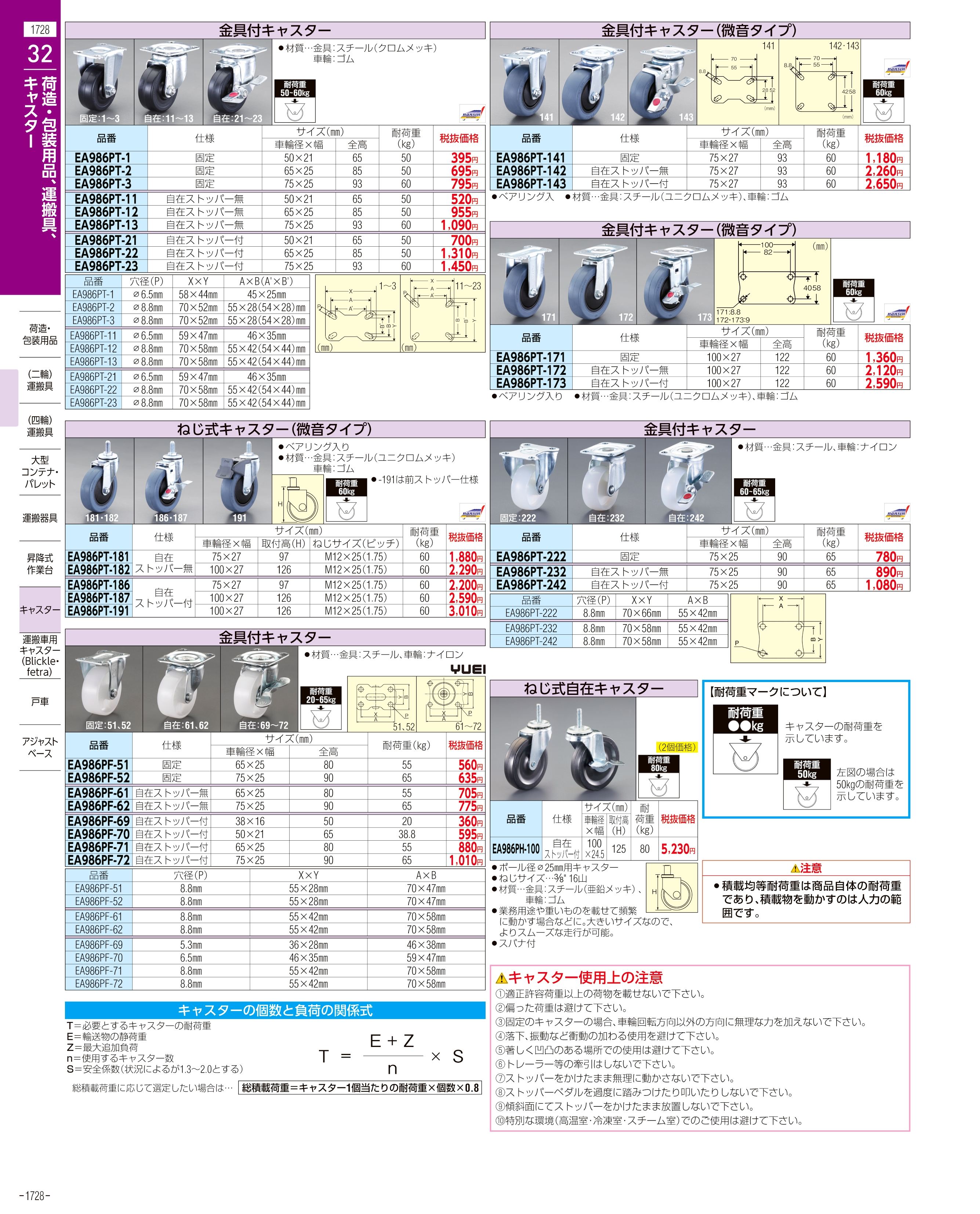 エスコ便利カタログ1728ページ