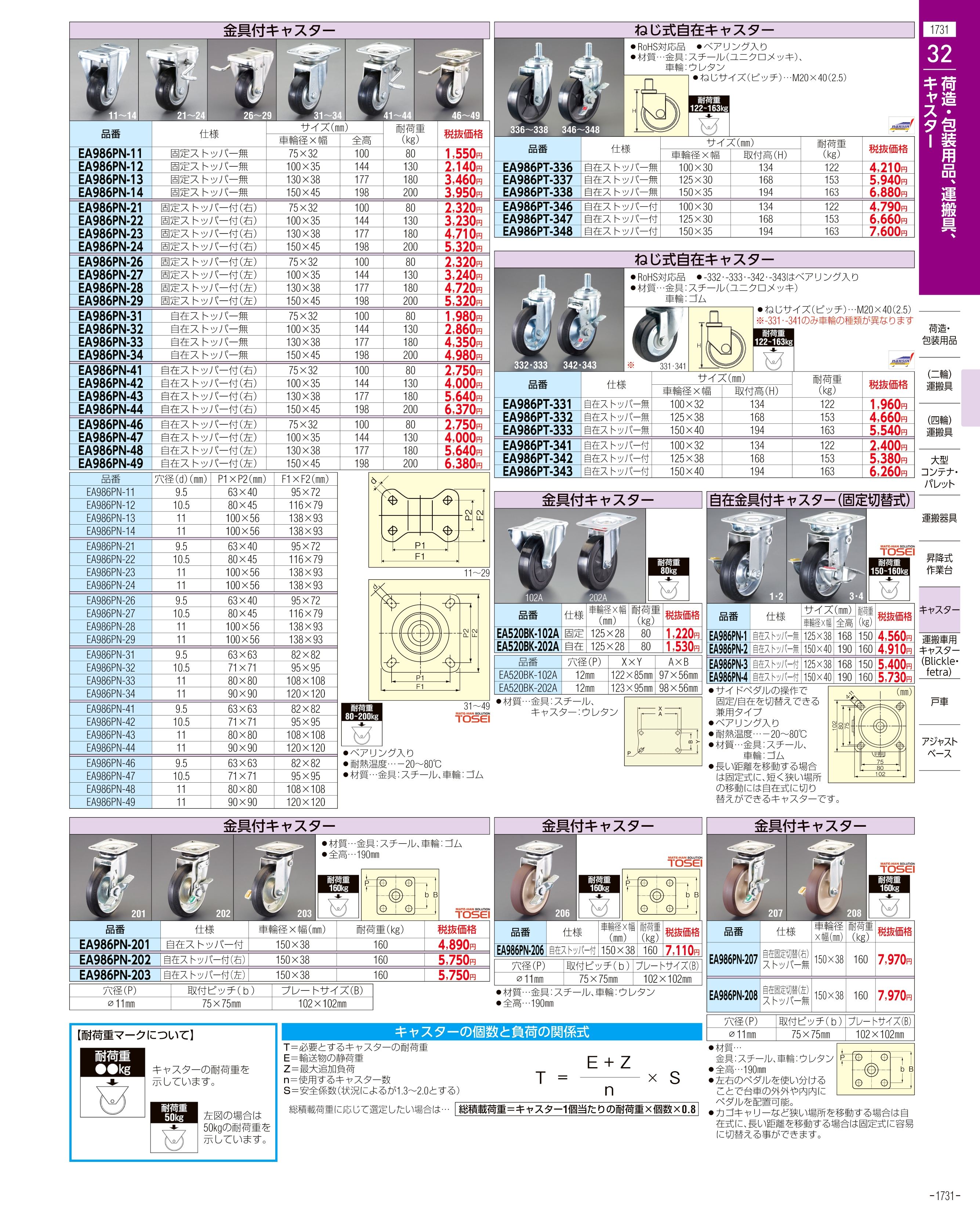 エスコ便利カタログ1731ページ