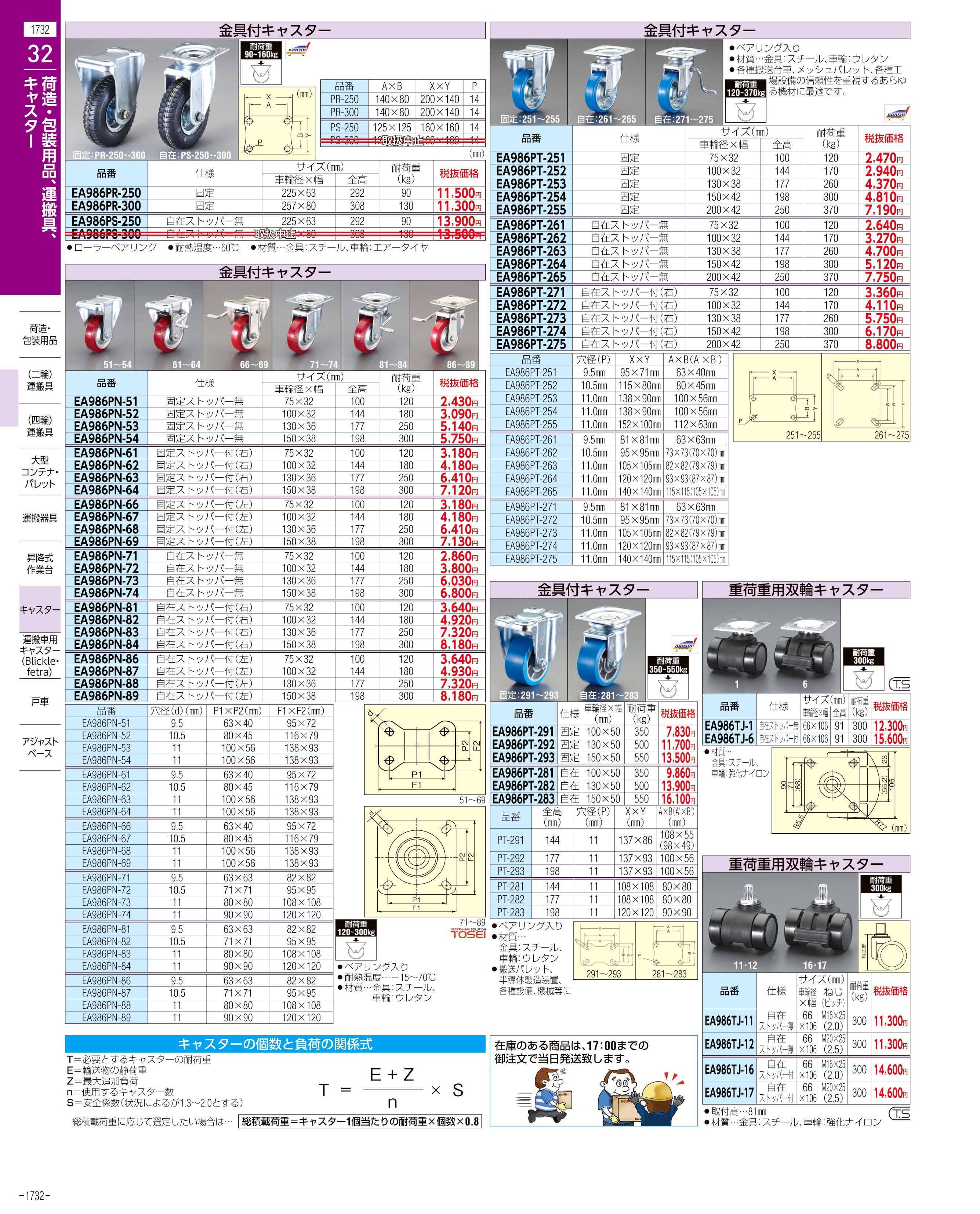 EA506AG-3｜883x642x517mm/ 211L コンテナ(ｷｬｽﾀｰ付)のページ -