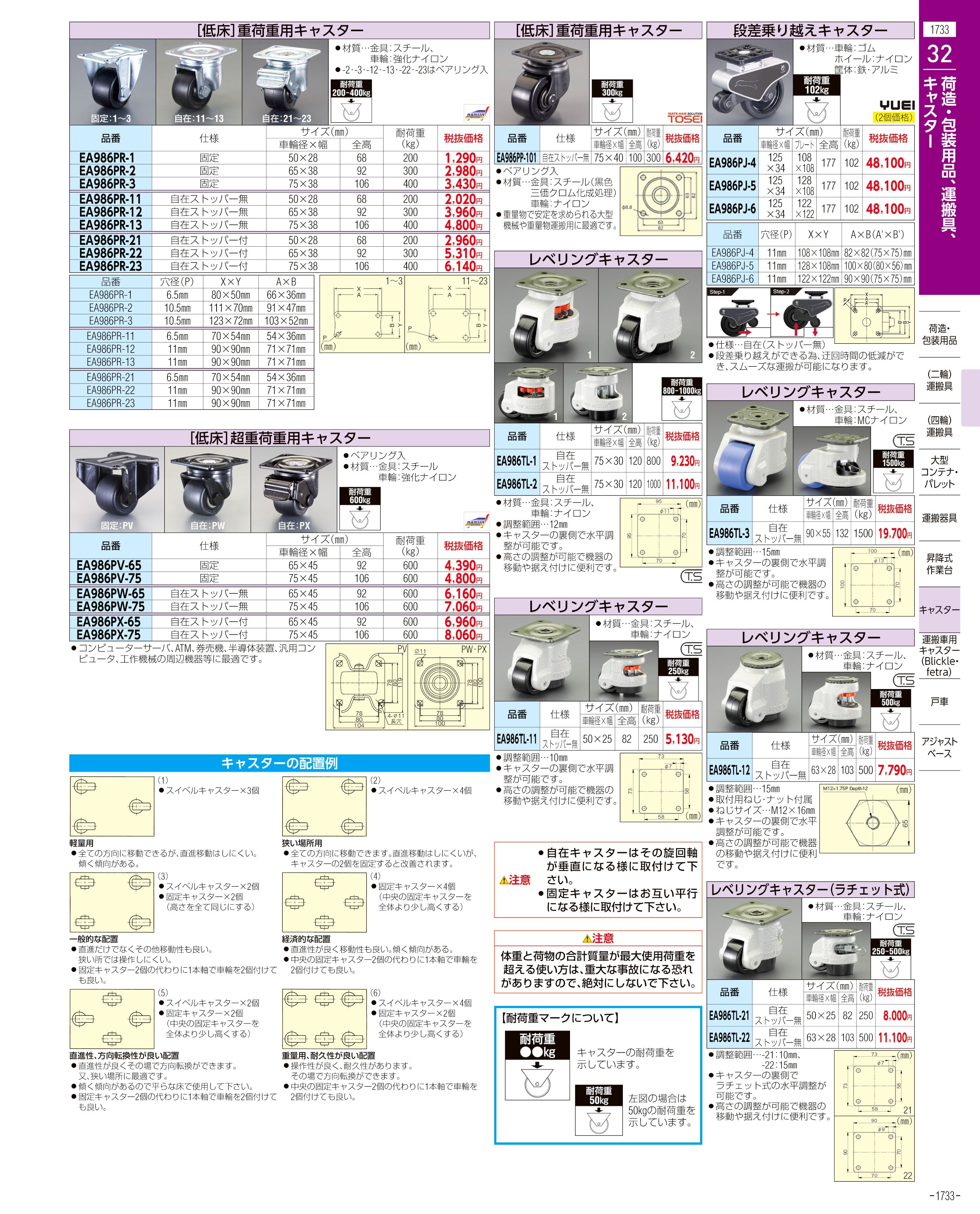 エスコ便利カタログ1733ページ