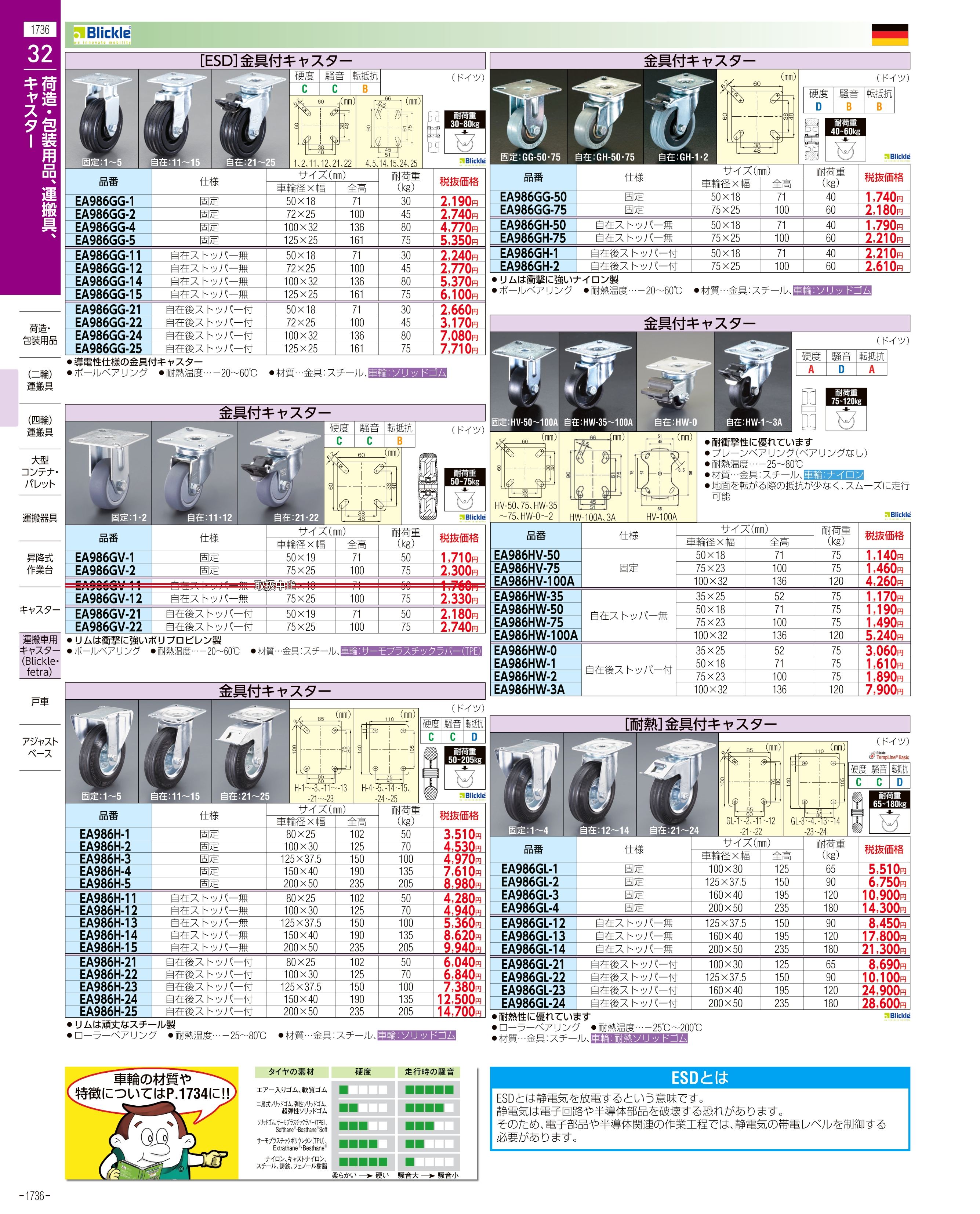 エスコ 5.0ton/115-525mm トロリージャッキ エアー式 EA993LK-5 エスコ ESCO その他DIY、業務、産業用品