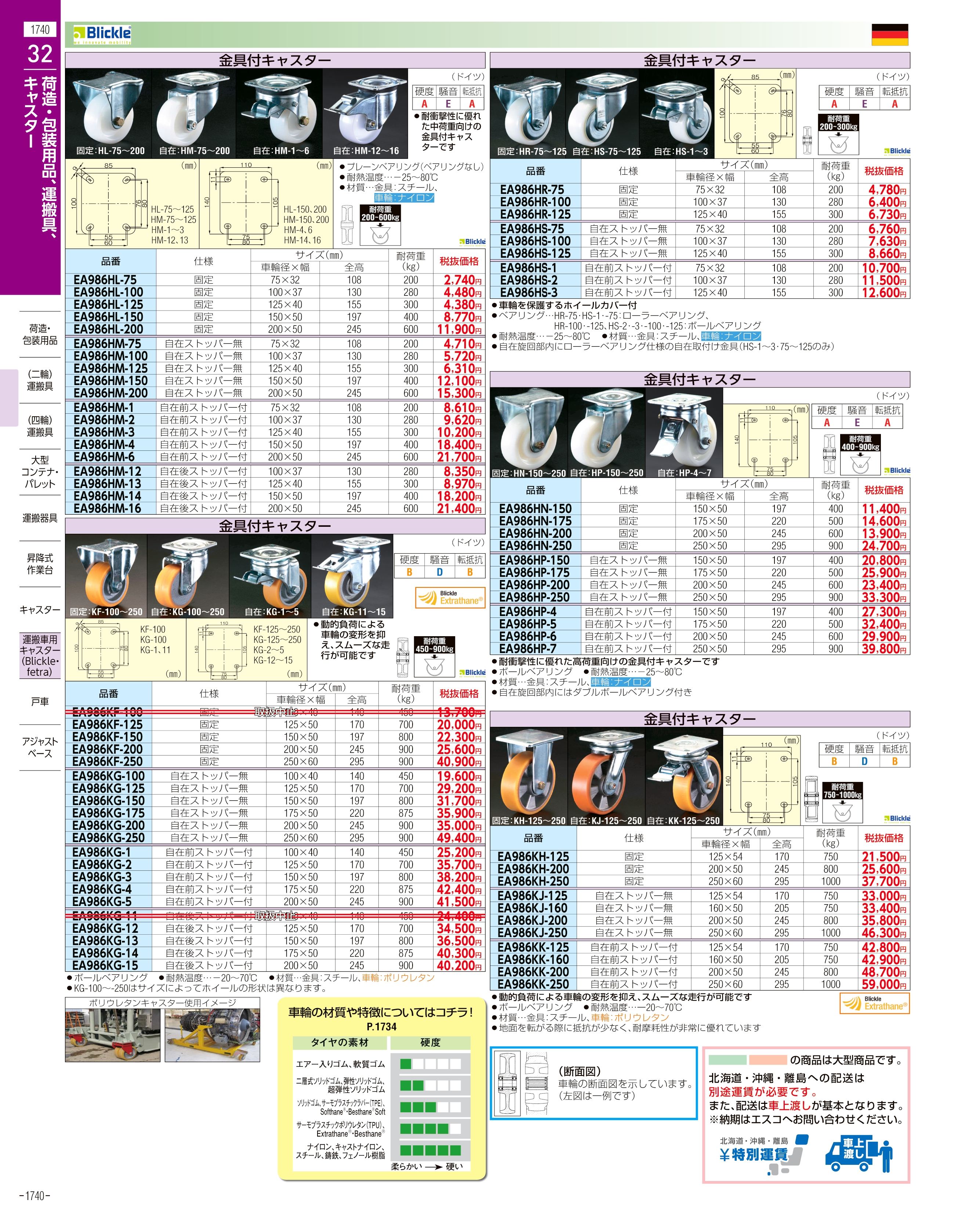 EA840DK-2｜DC12V/1360kg 電動ウィンチ(直流)のページ -