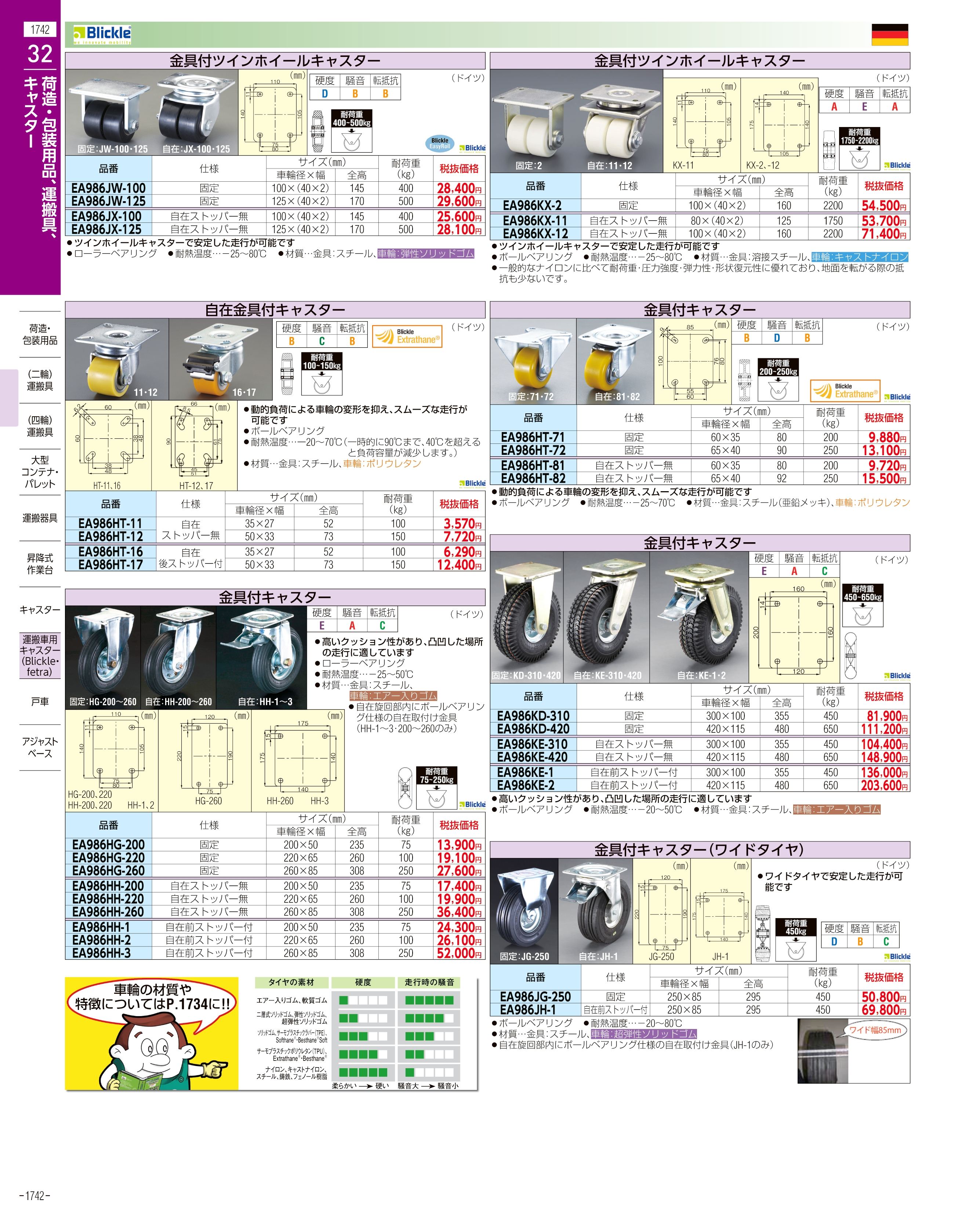 エスコ (ESCO) 2.0tonx1.5m レバーホイスト EA988AG-2-