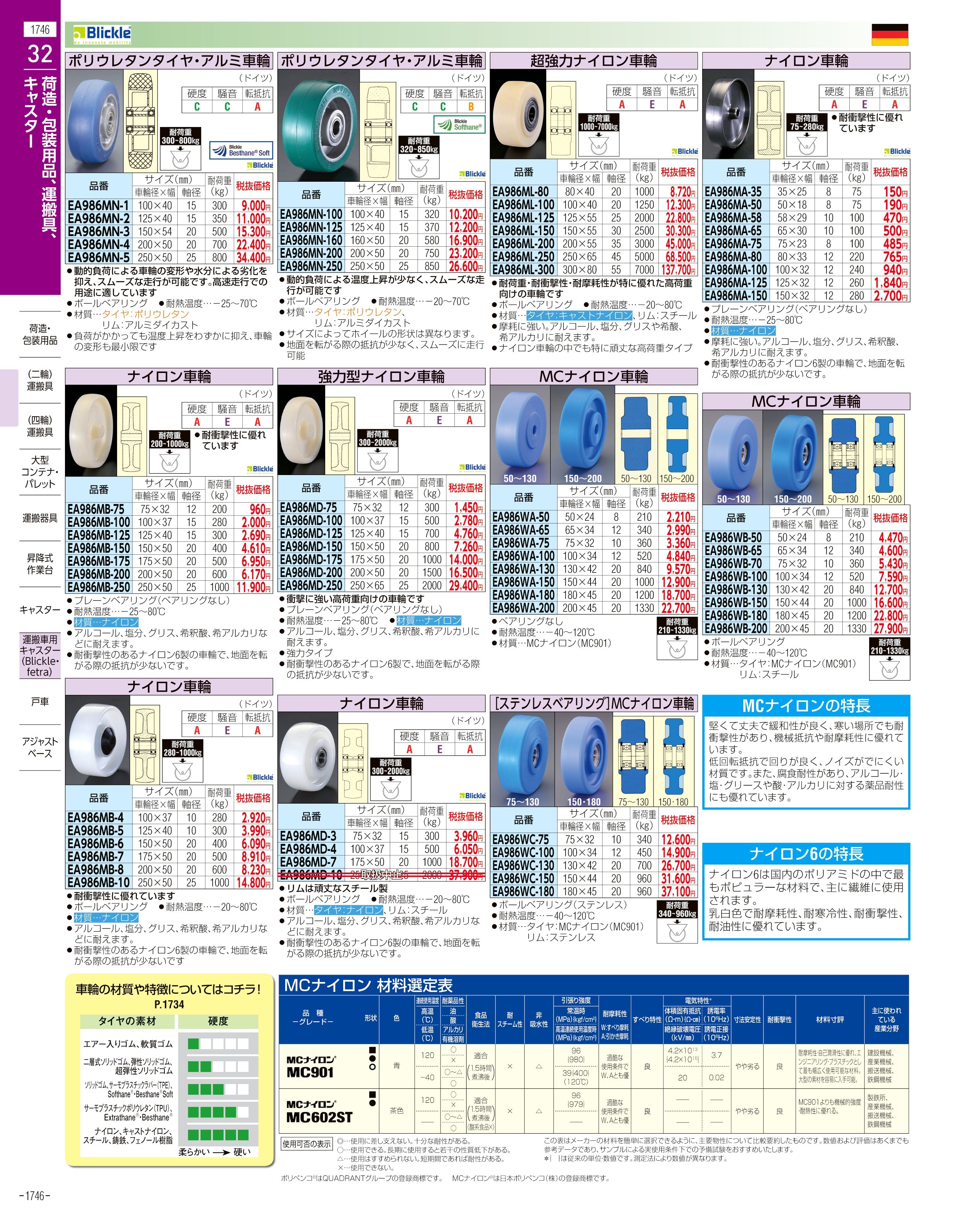 エスコ便利カタログ表紙