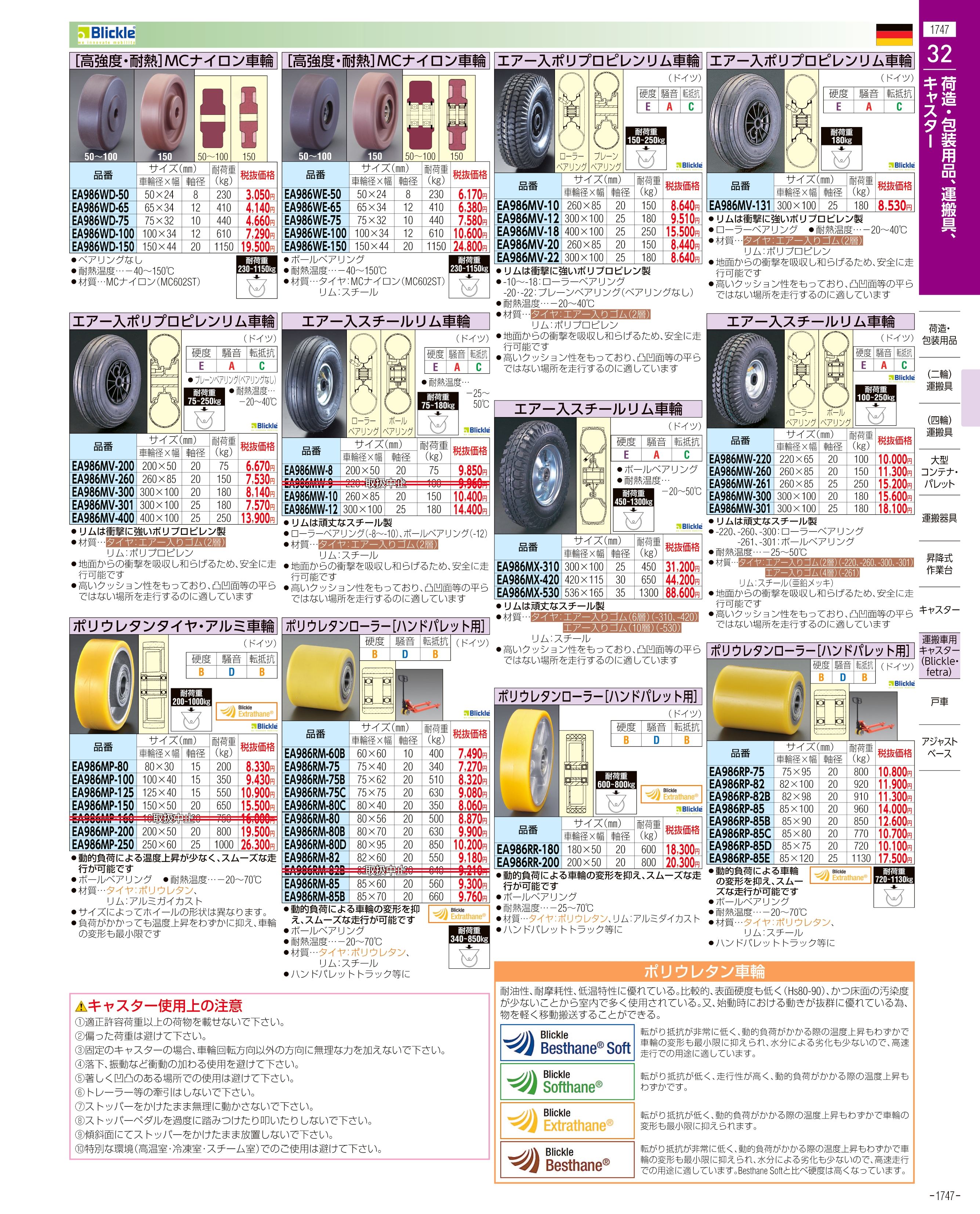 エスコ便利カタログ表紙