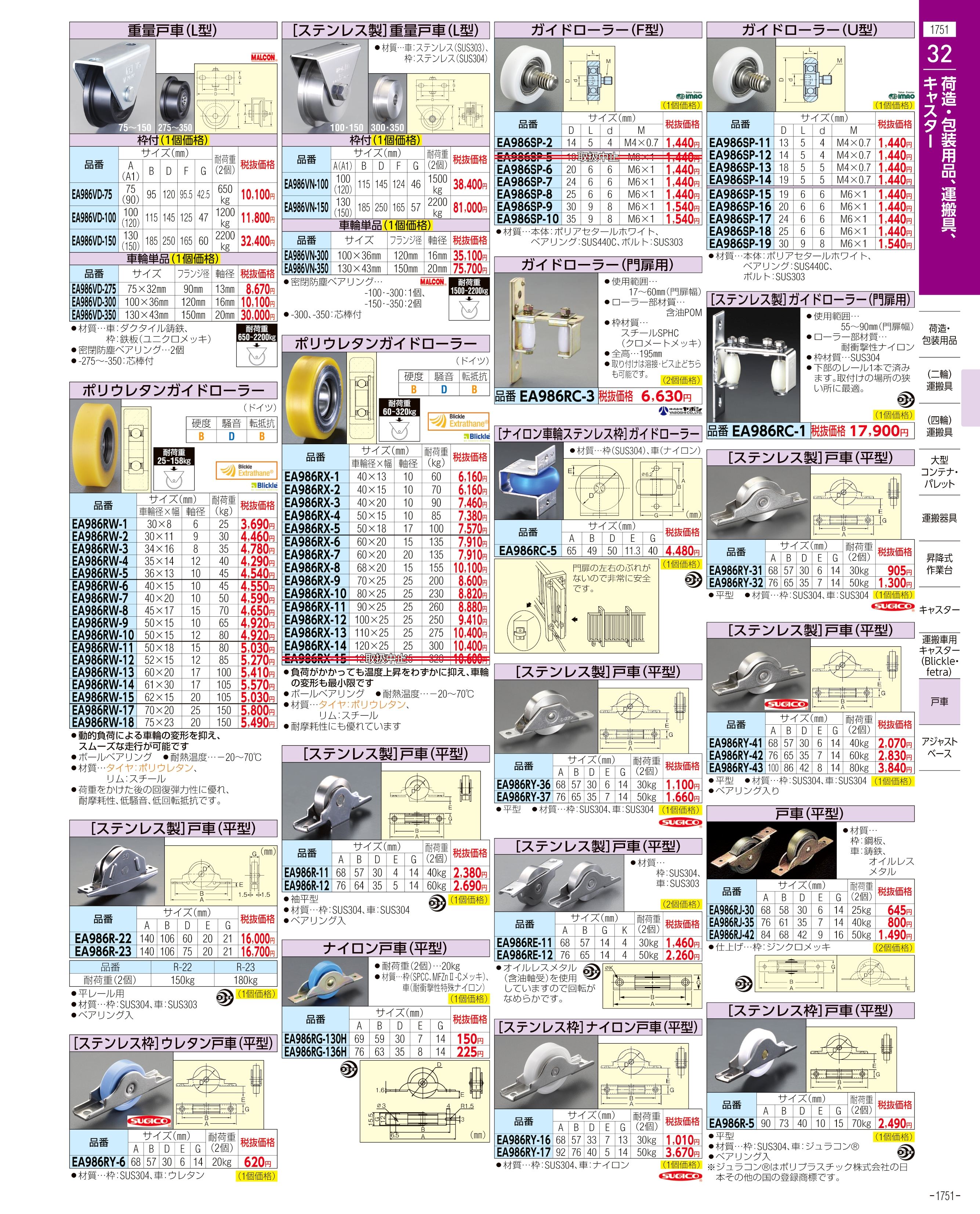 エスコ便利カタログ1751ページ