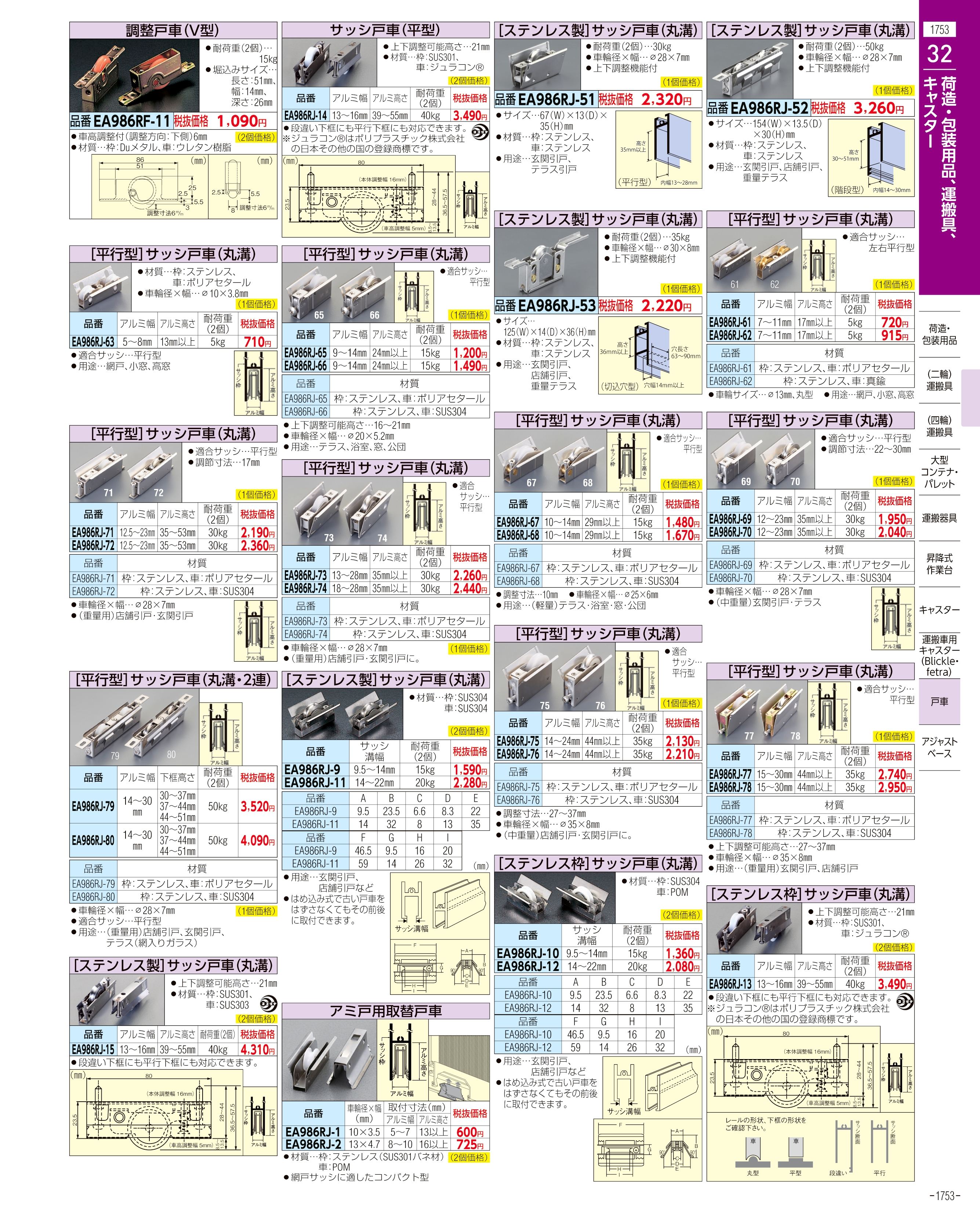 エスコ便利カタログ1753ページ