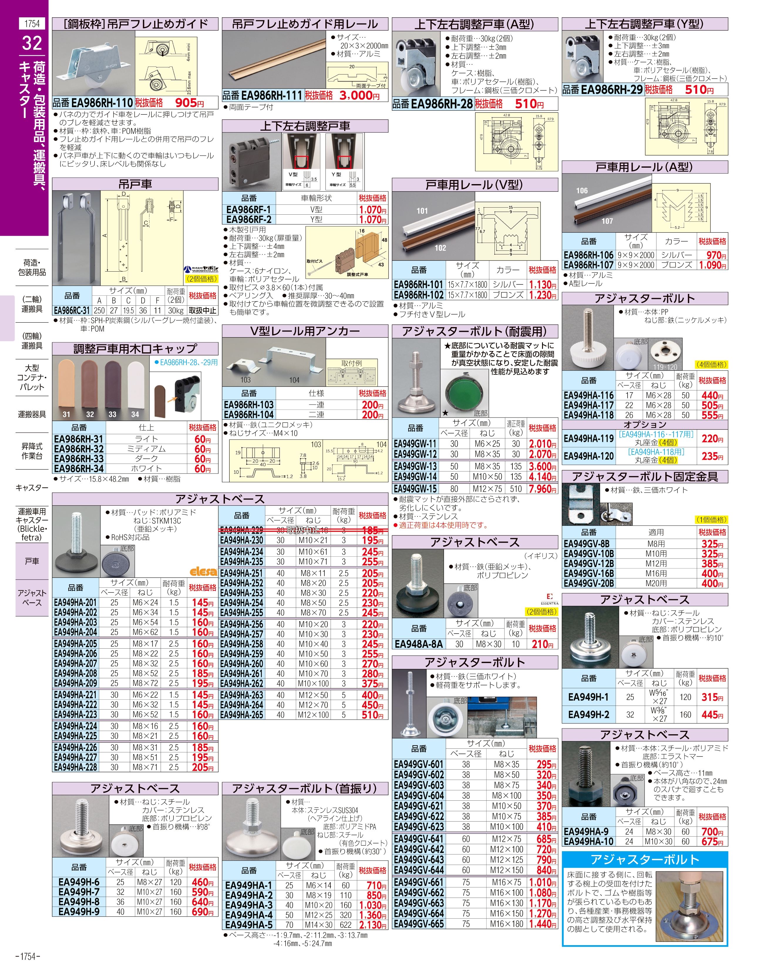 エスコ便利カタログ1754ページ