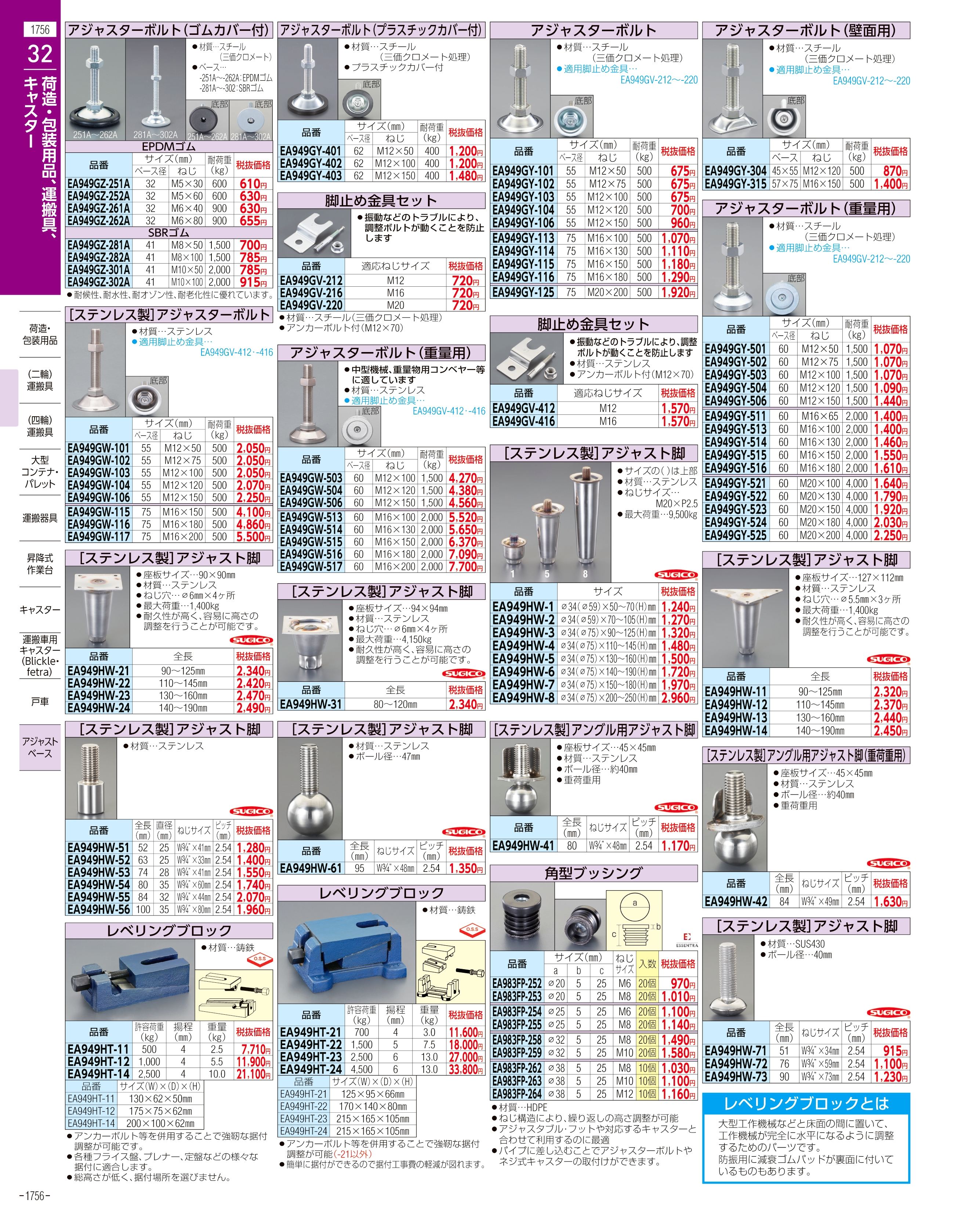 エスコ便利カタログ1756ページ