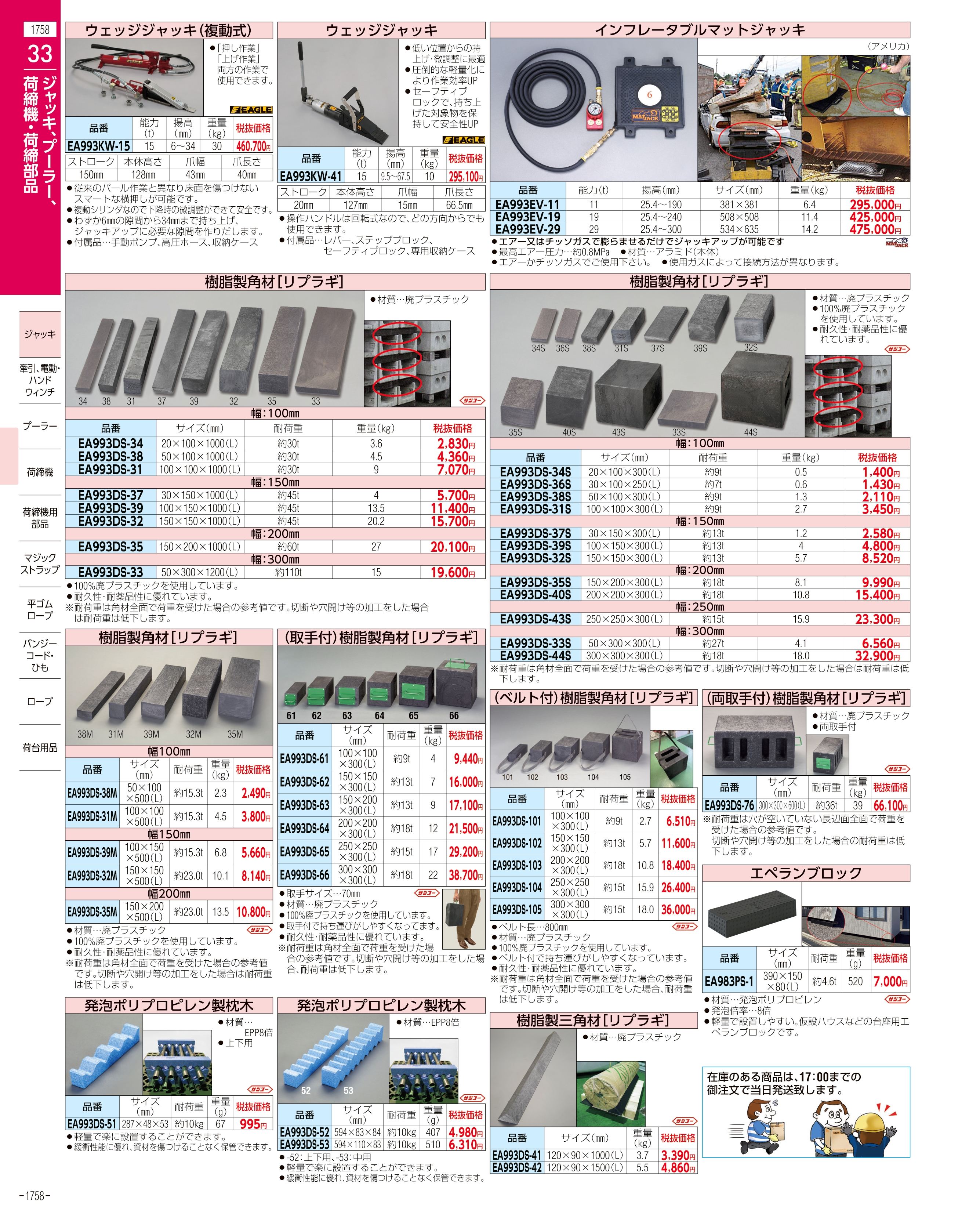 エスコ便利カタログ1758ページ