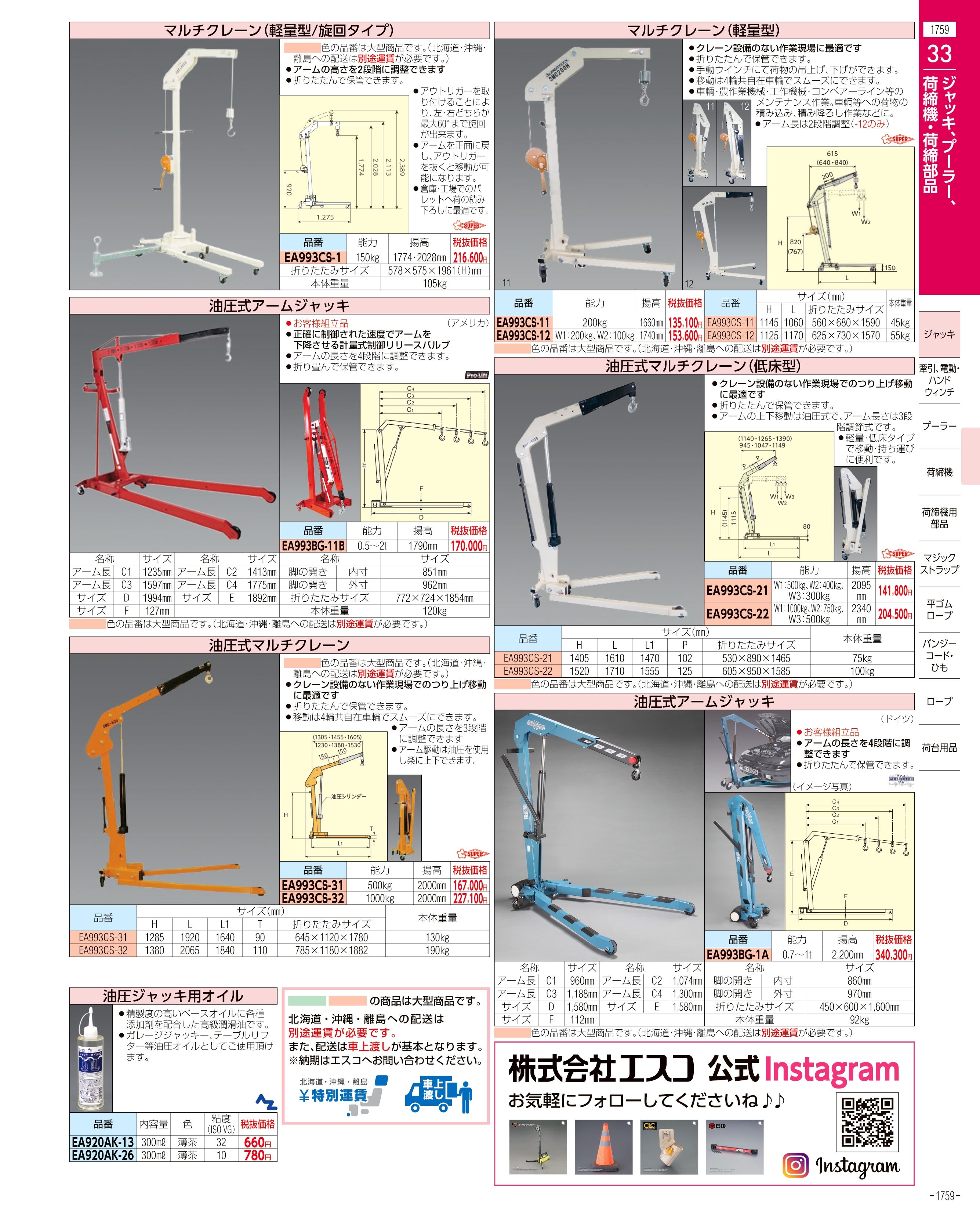 エスコ便利カタログ1759ページ