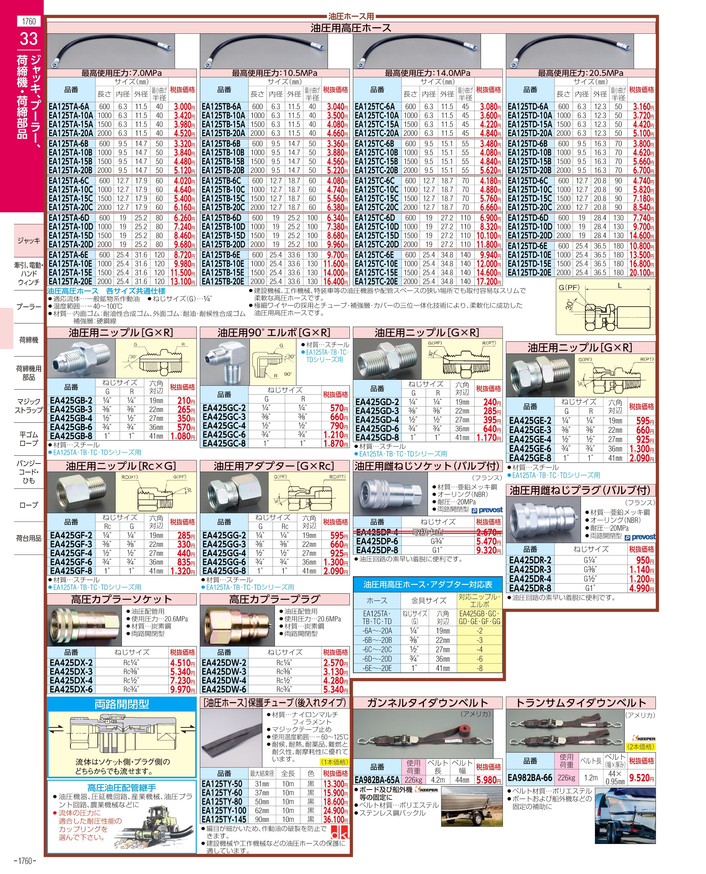 エスコ便利カタログ1760ページ