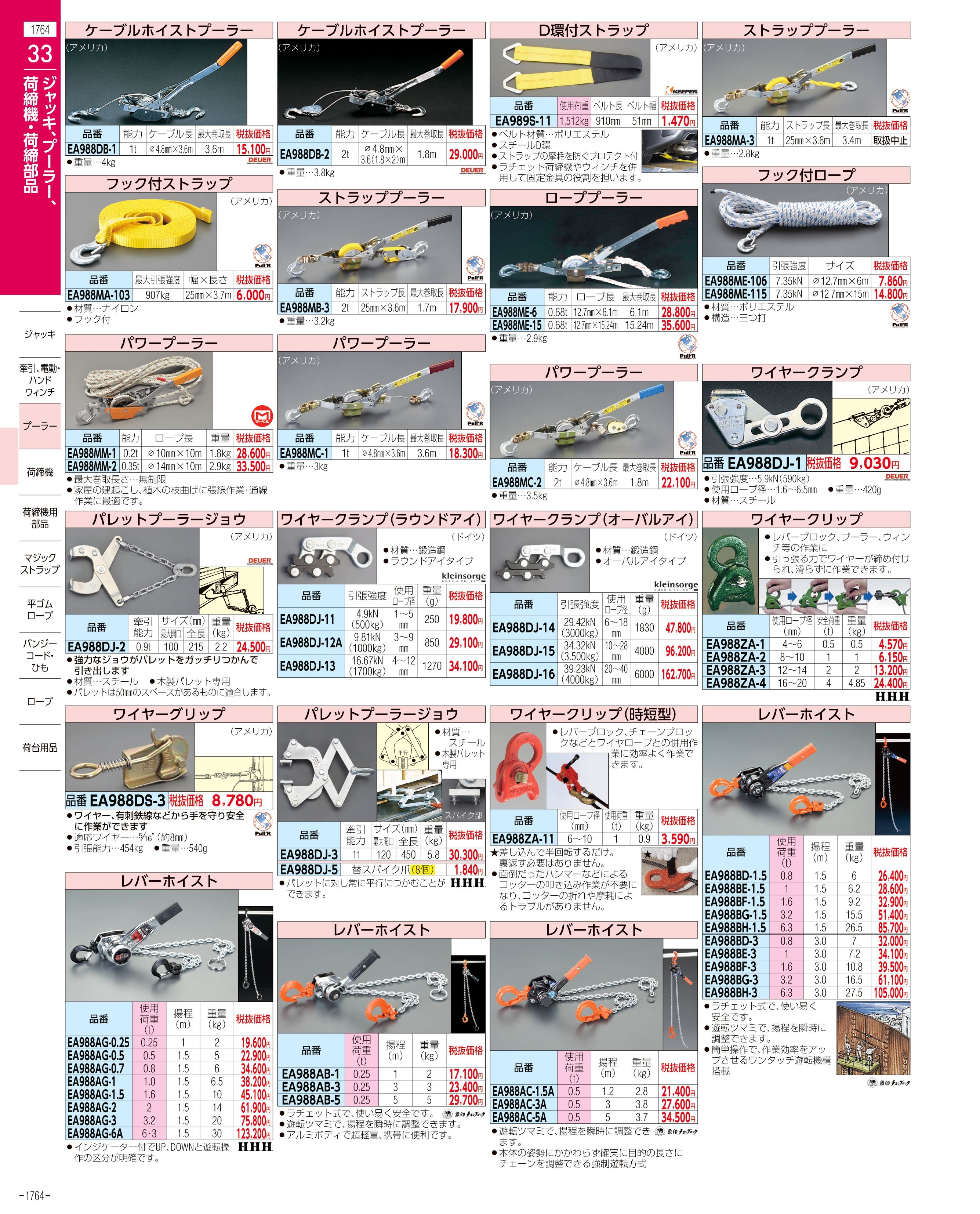 エスコ便利カタログ表紙