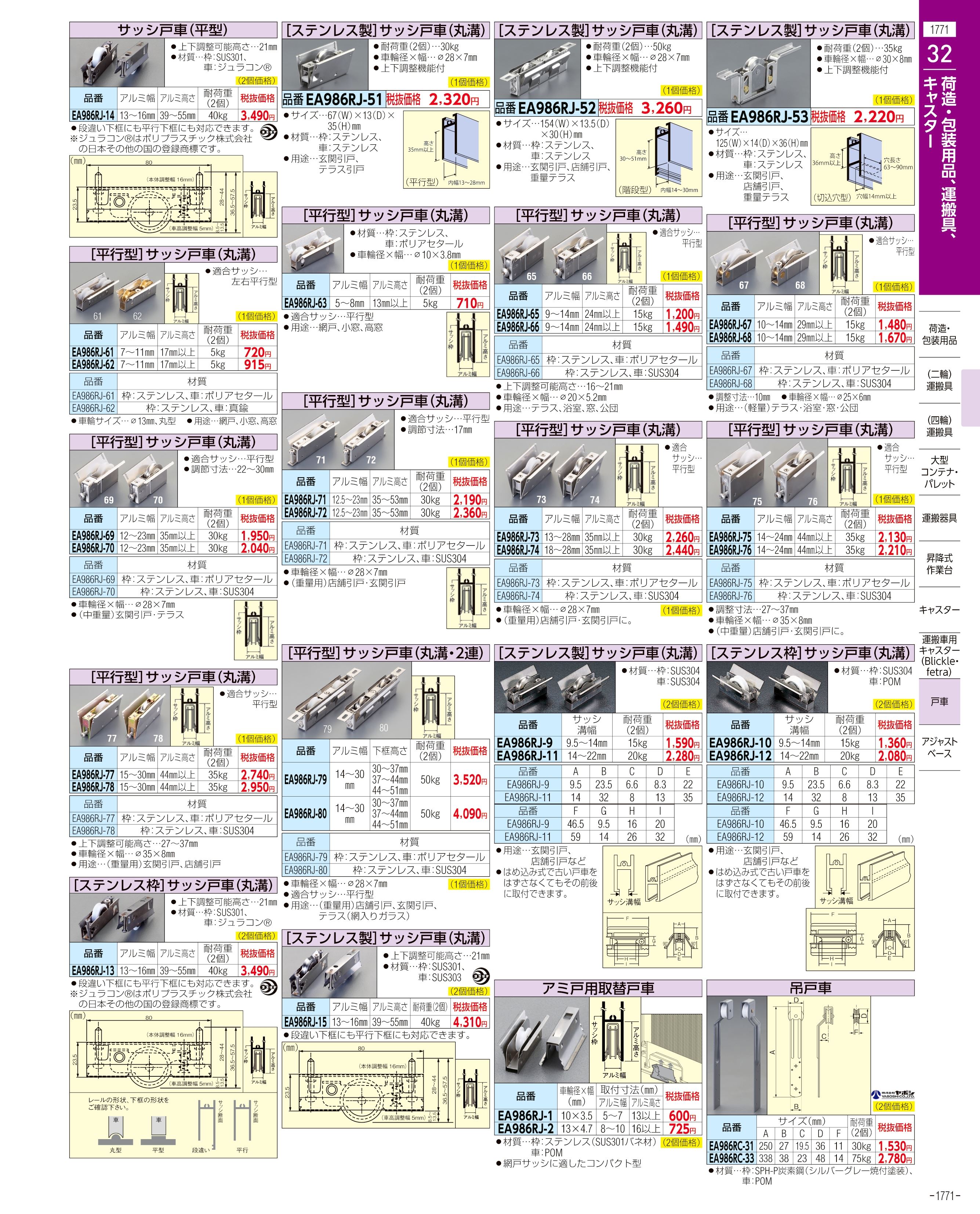 EA761GD-15A｜10桁 関数電卓｜株式会社エスコ
