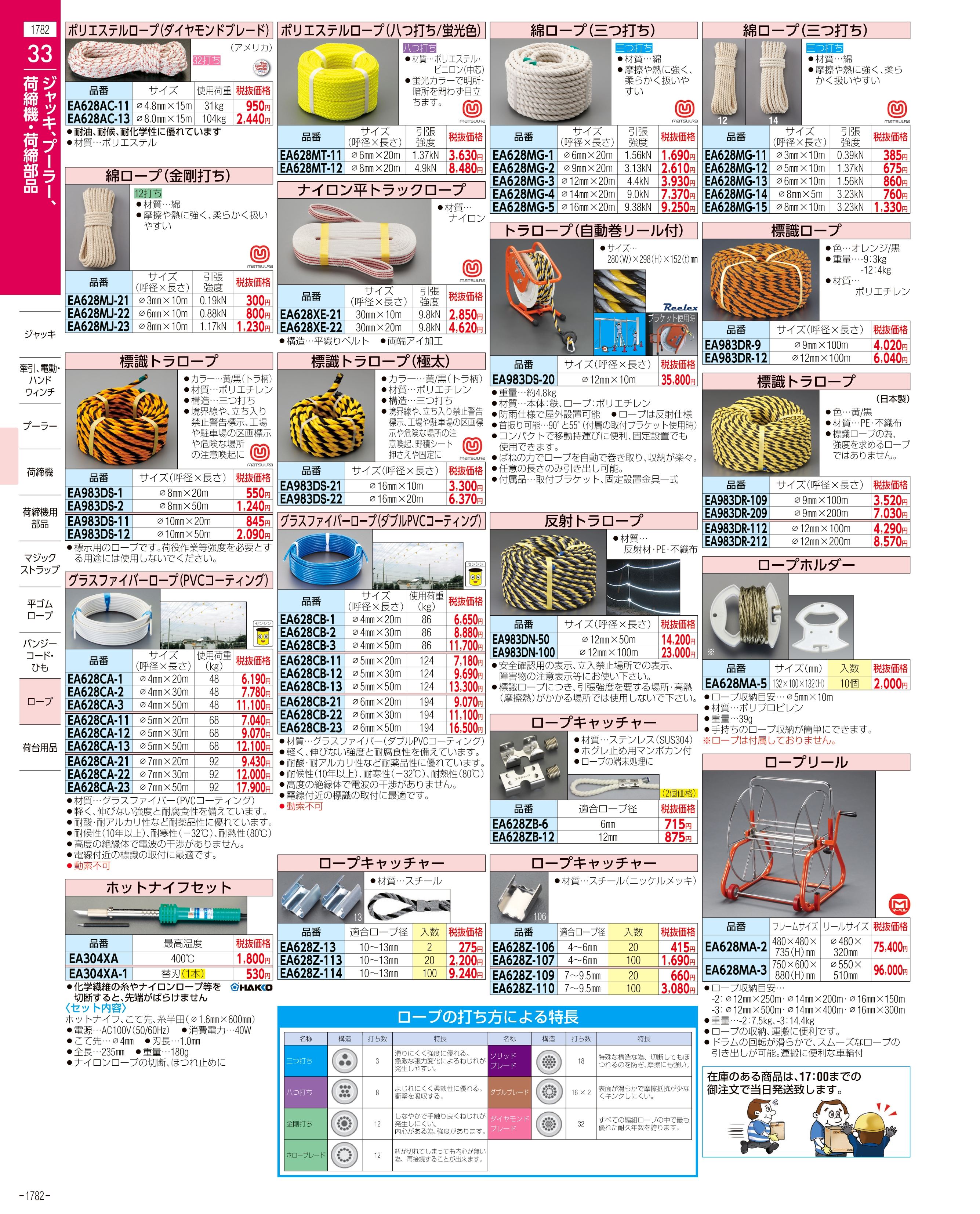 エスコ便利カタログ表紙