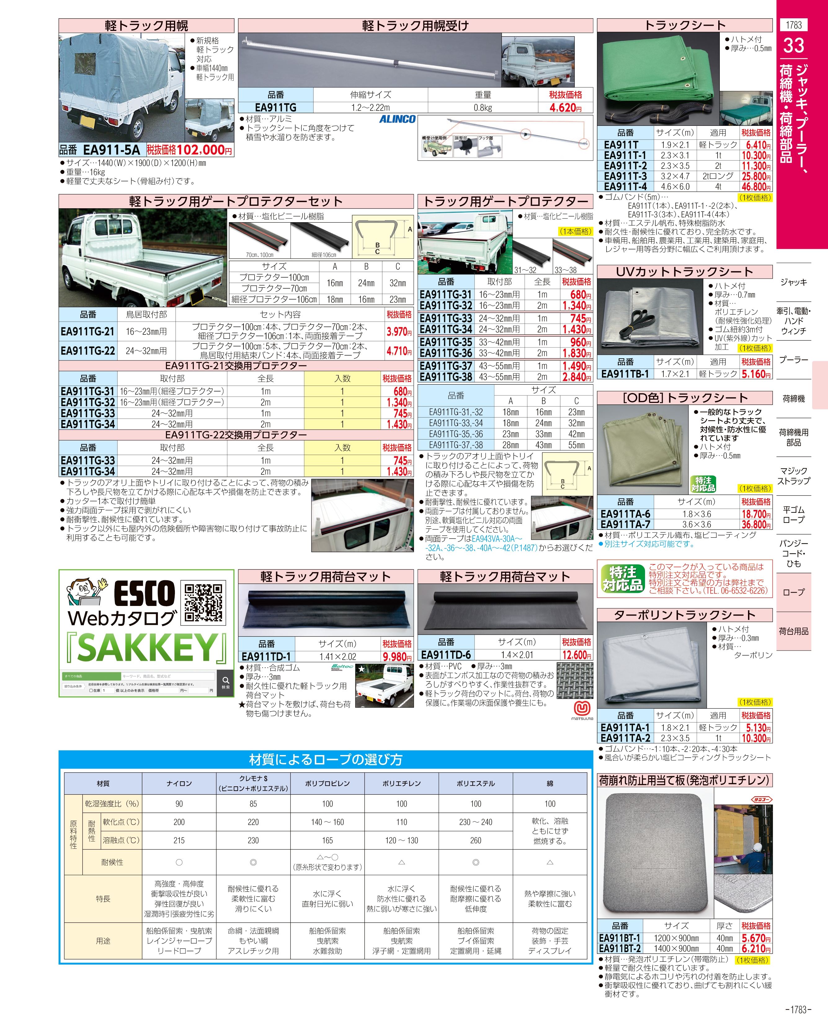 2.5ton　スイベル付安全フック　(ESCO)　エスコ　EA987FV-2.5A-