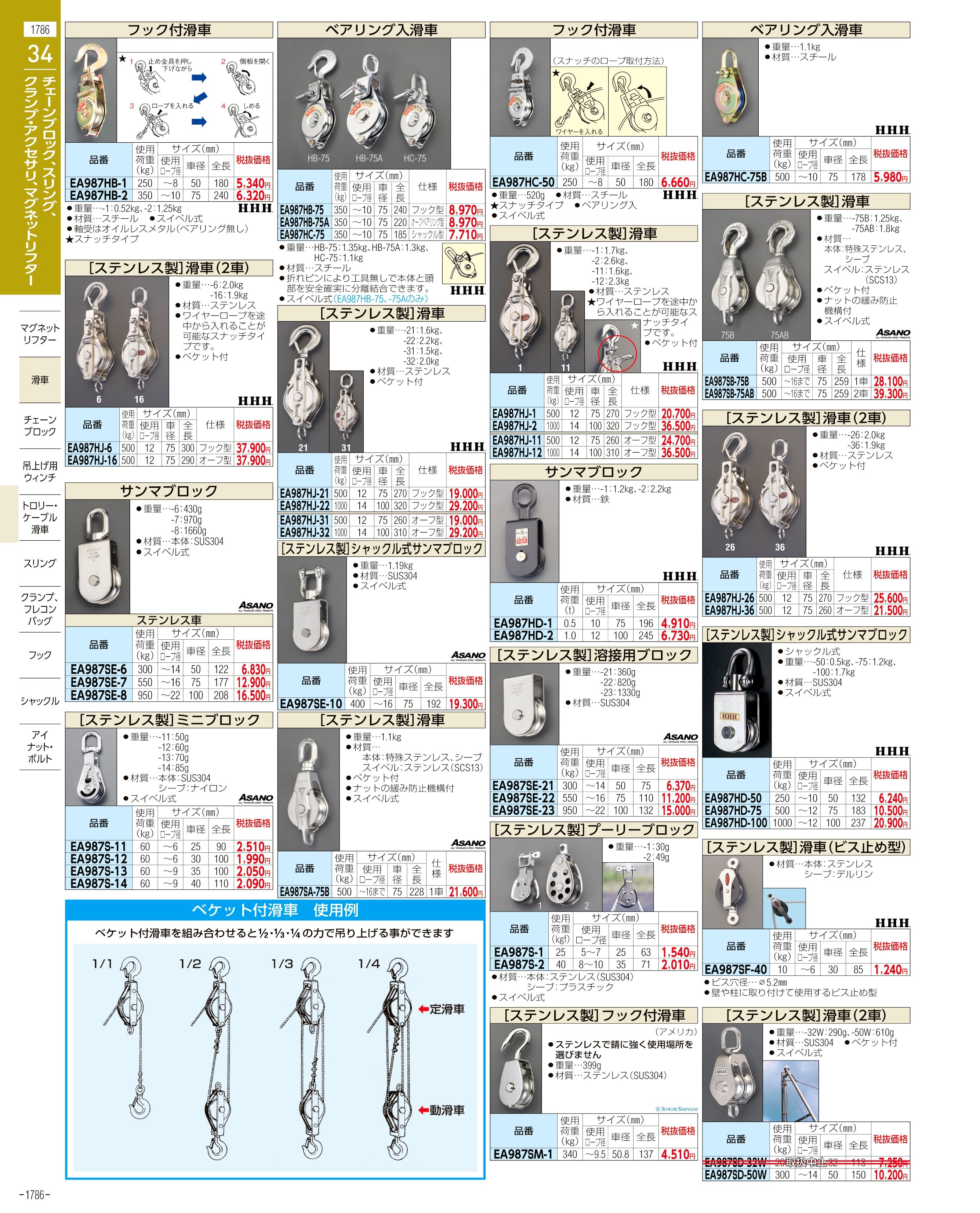 エスコ便利カタログ1786ページ