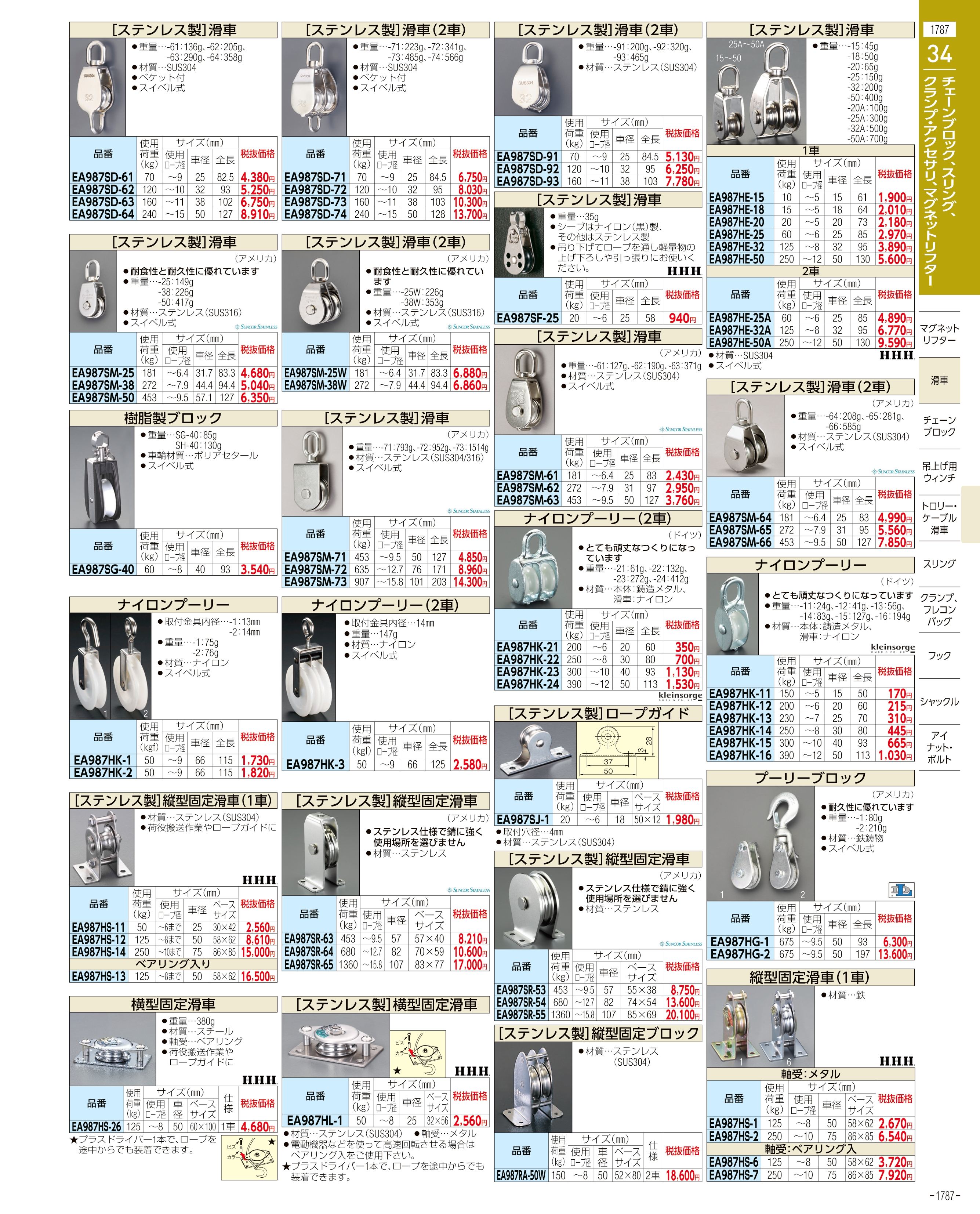 新作販売 ※法人専用品※エスコ(esco) M48 アイナット(高純度・熱処理スチール製) EA638ST-11 その他バス、洗面所用品 