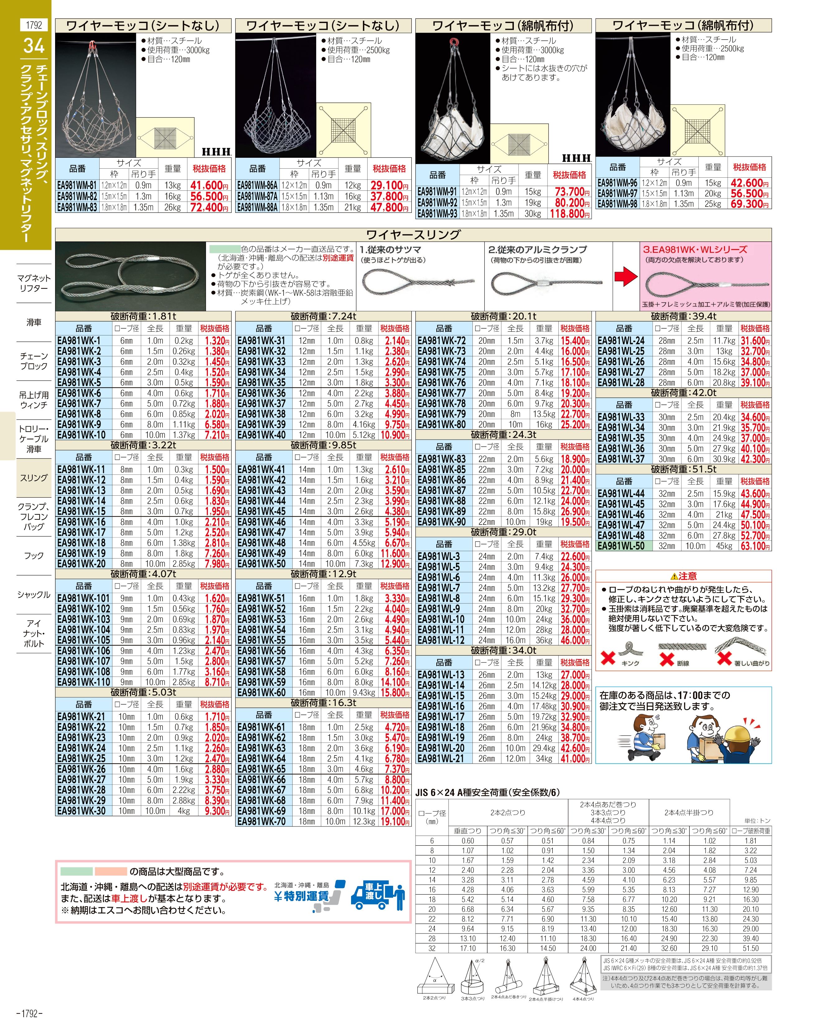 エスコ便利カタログ表紙