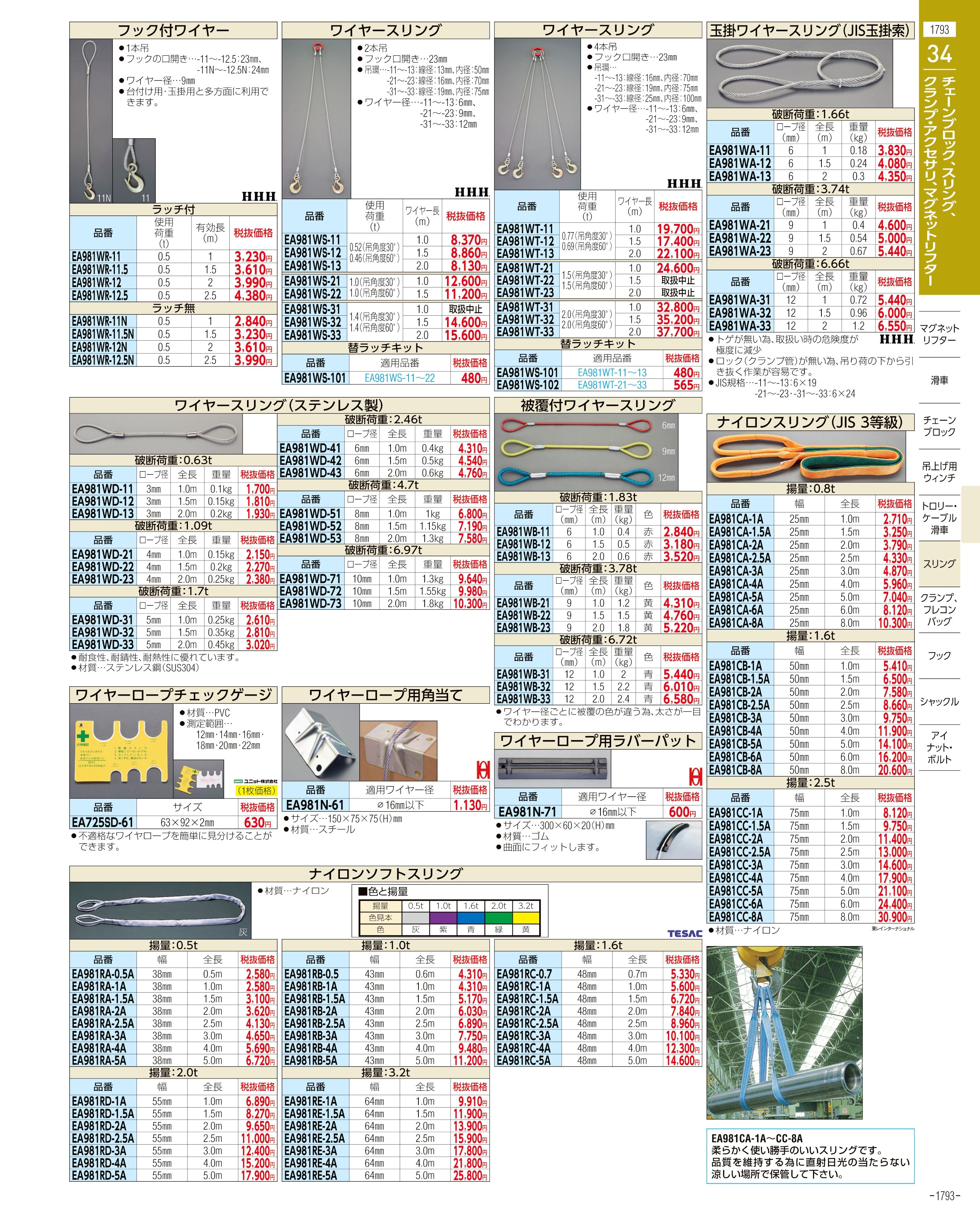 エスコ便利カタログ表紙