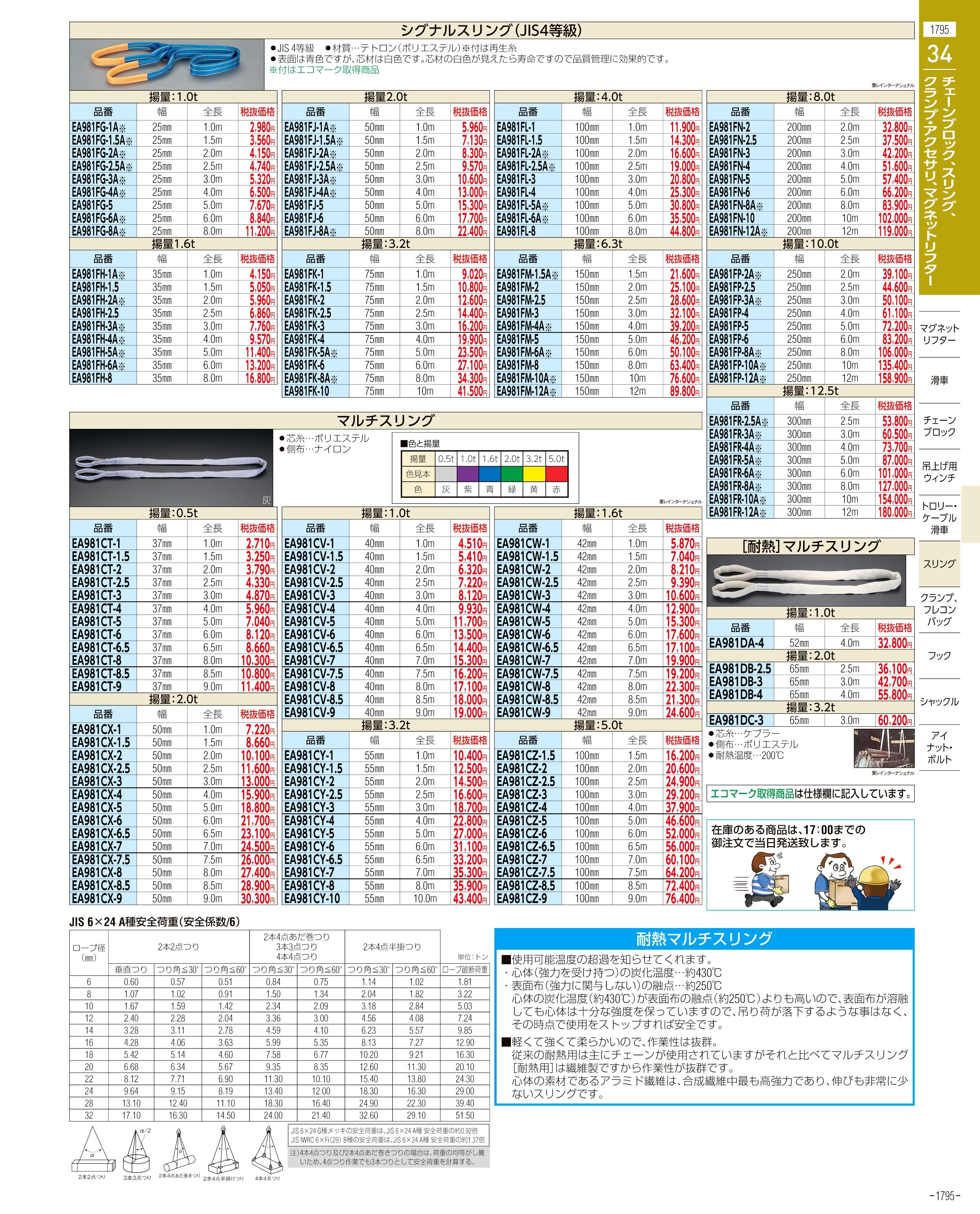 エスコ便利カタログ1795ページ