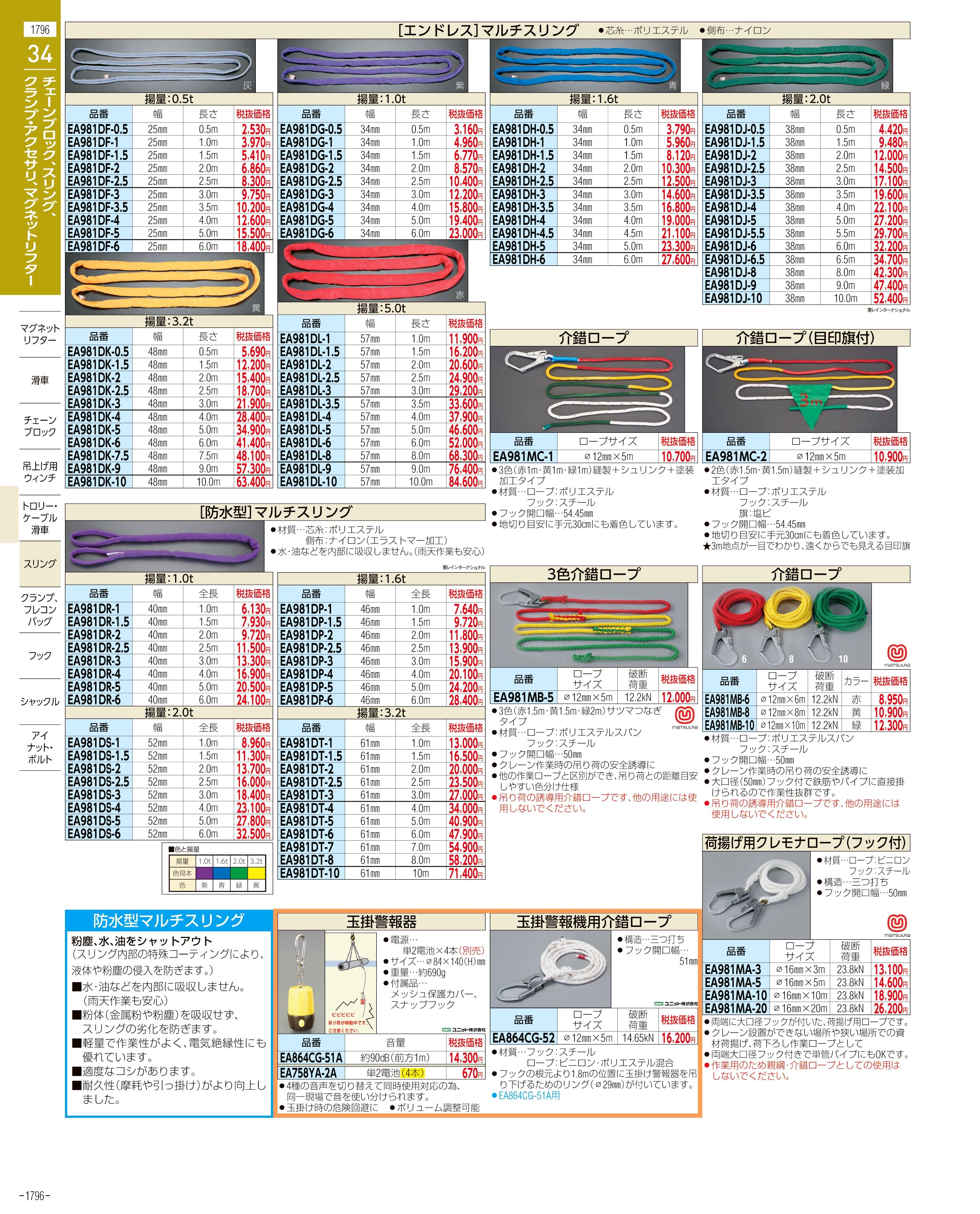 輝い エスコ esco 片手すりEA903BM-5A用 EA903BM-34