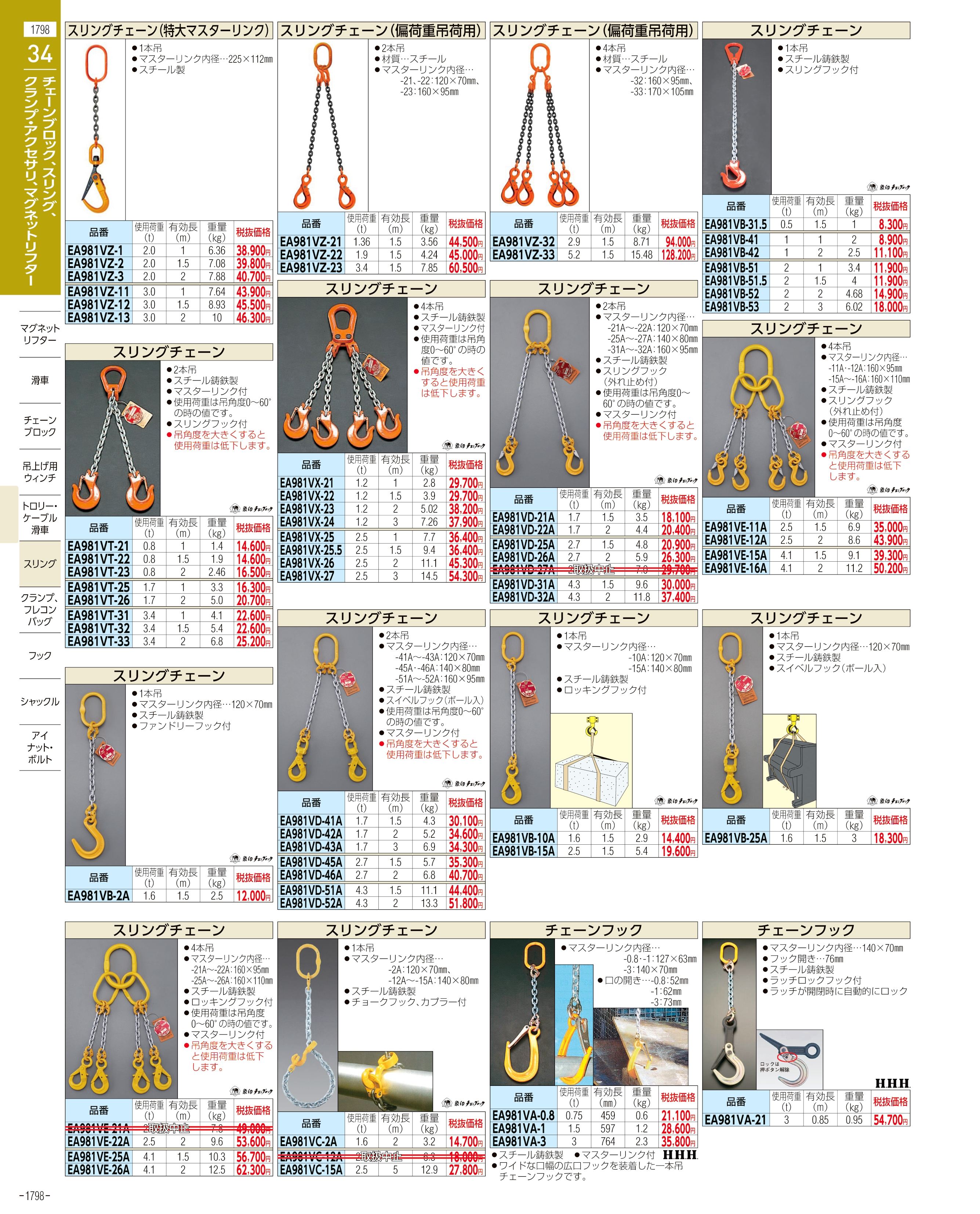 エスコ便利カタログ1798ページ