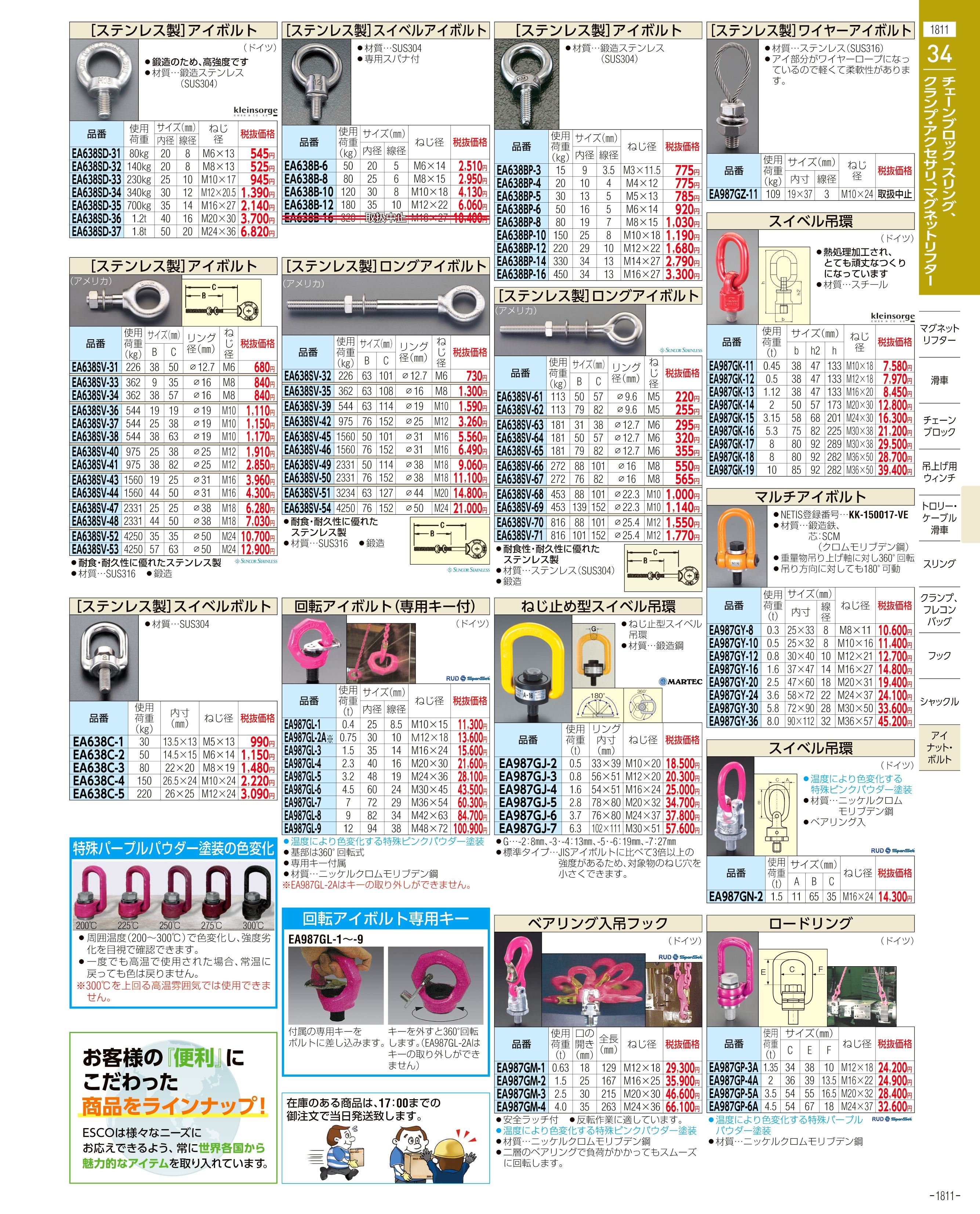 エスコ便利カタログ1811ページ