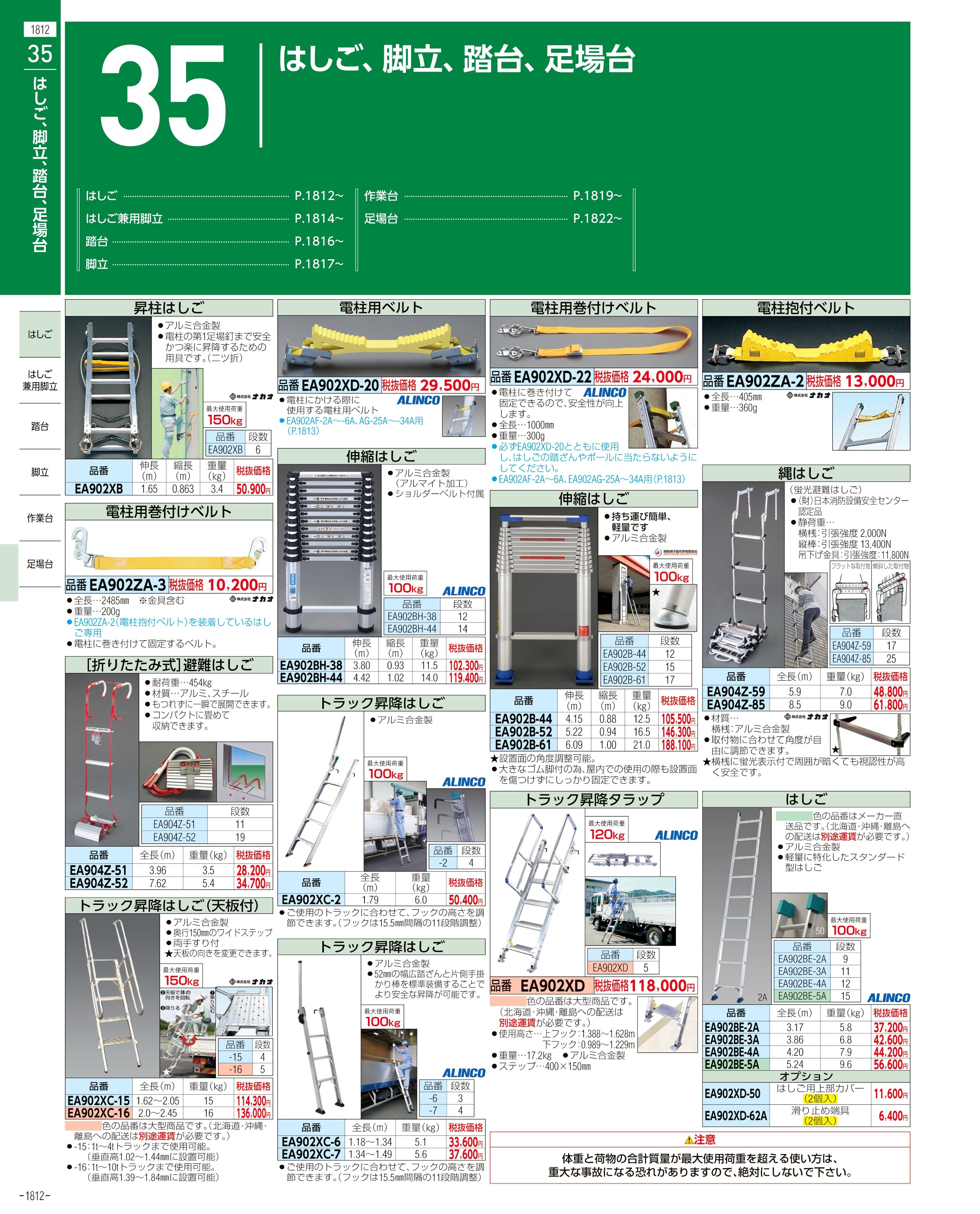 エスコ便利カタログ1812ページ