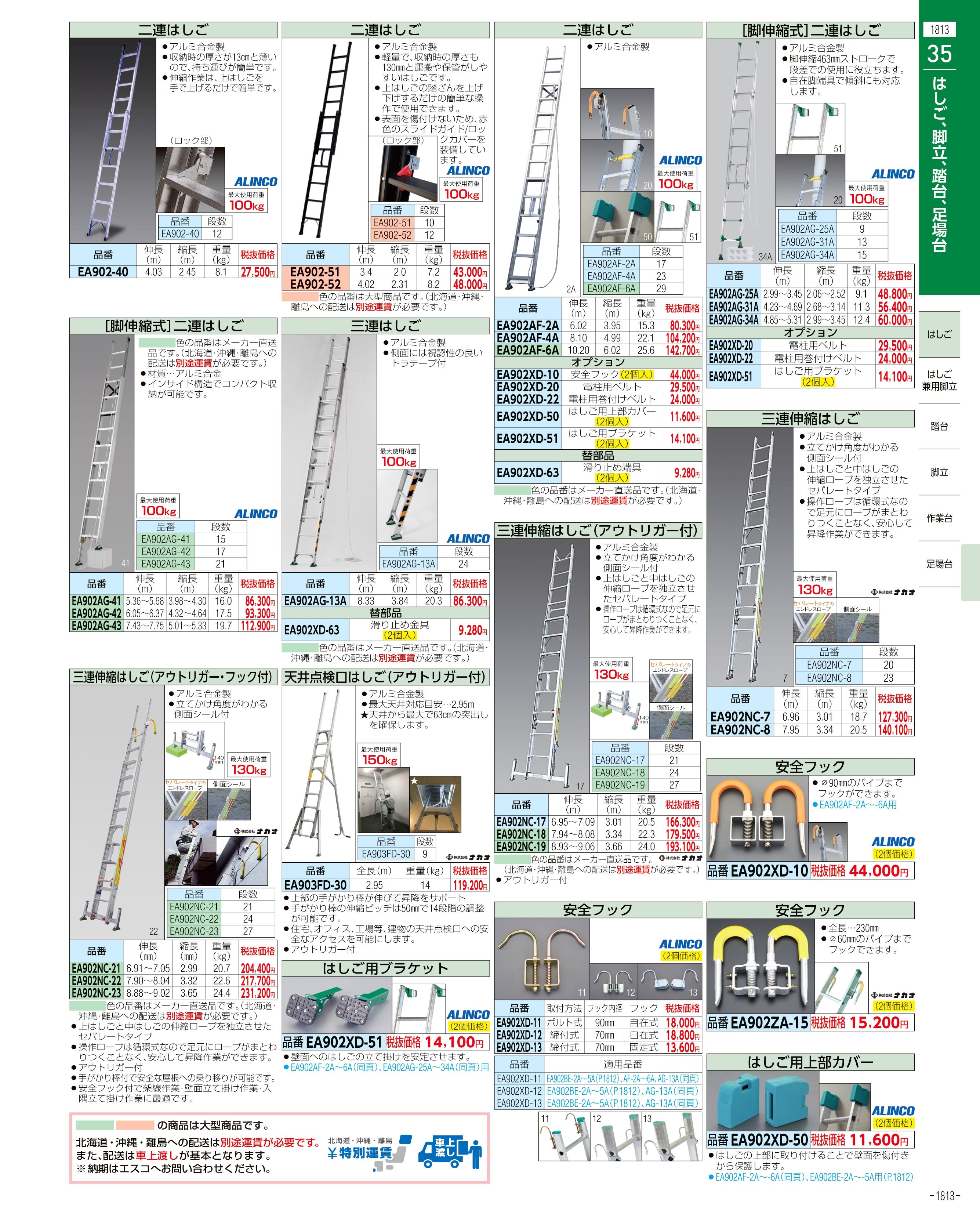 EA981TH-1｜35mmx1.0m/1.6ton ﾍﾞﾙﾄスリング(ﾎﾟﾘｴｽﾃﾙ)のページ -