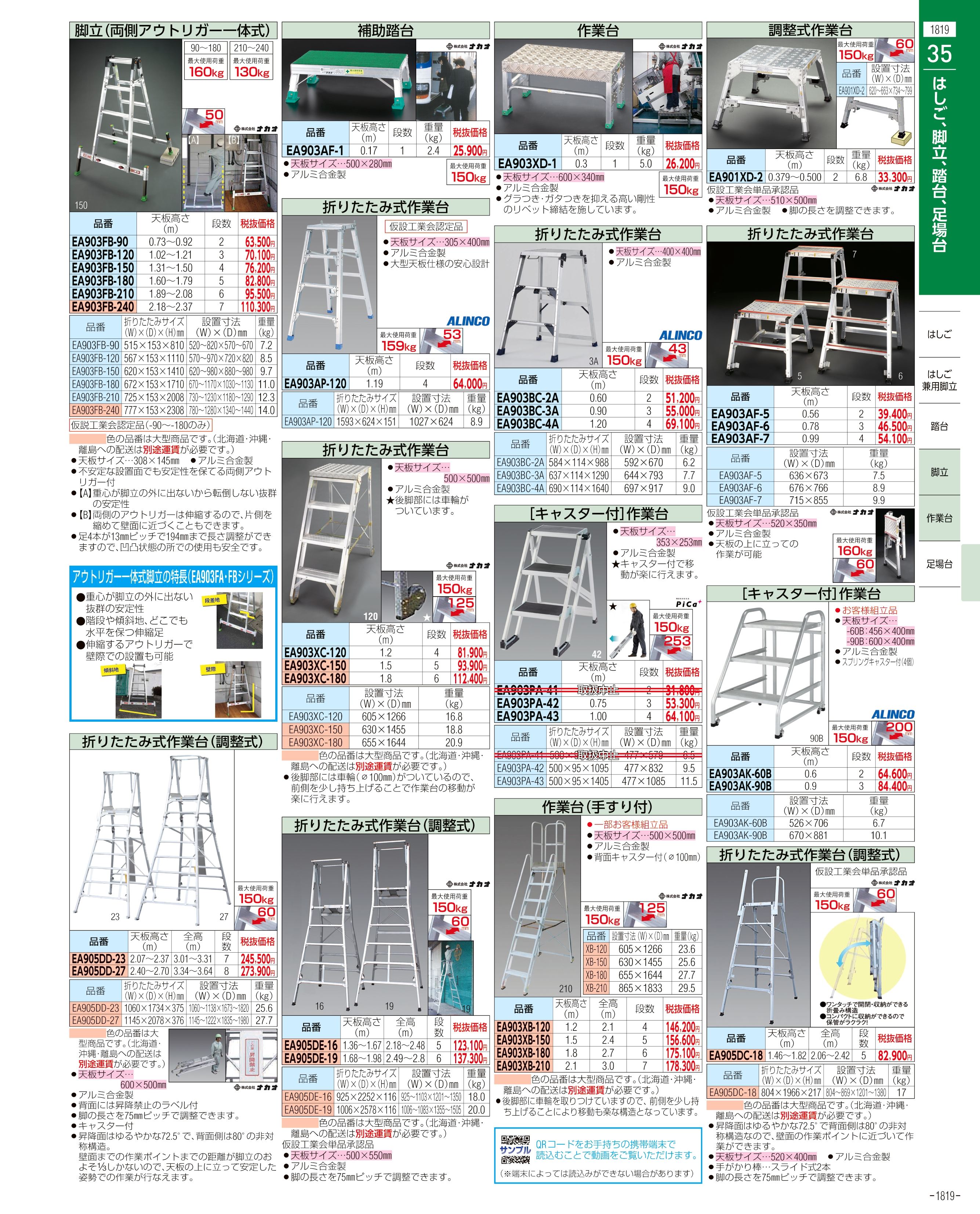 エスコ便利カタログ1819ページ