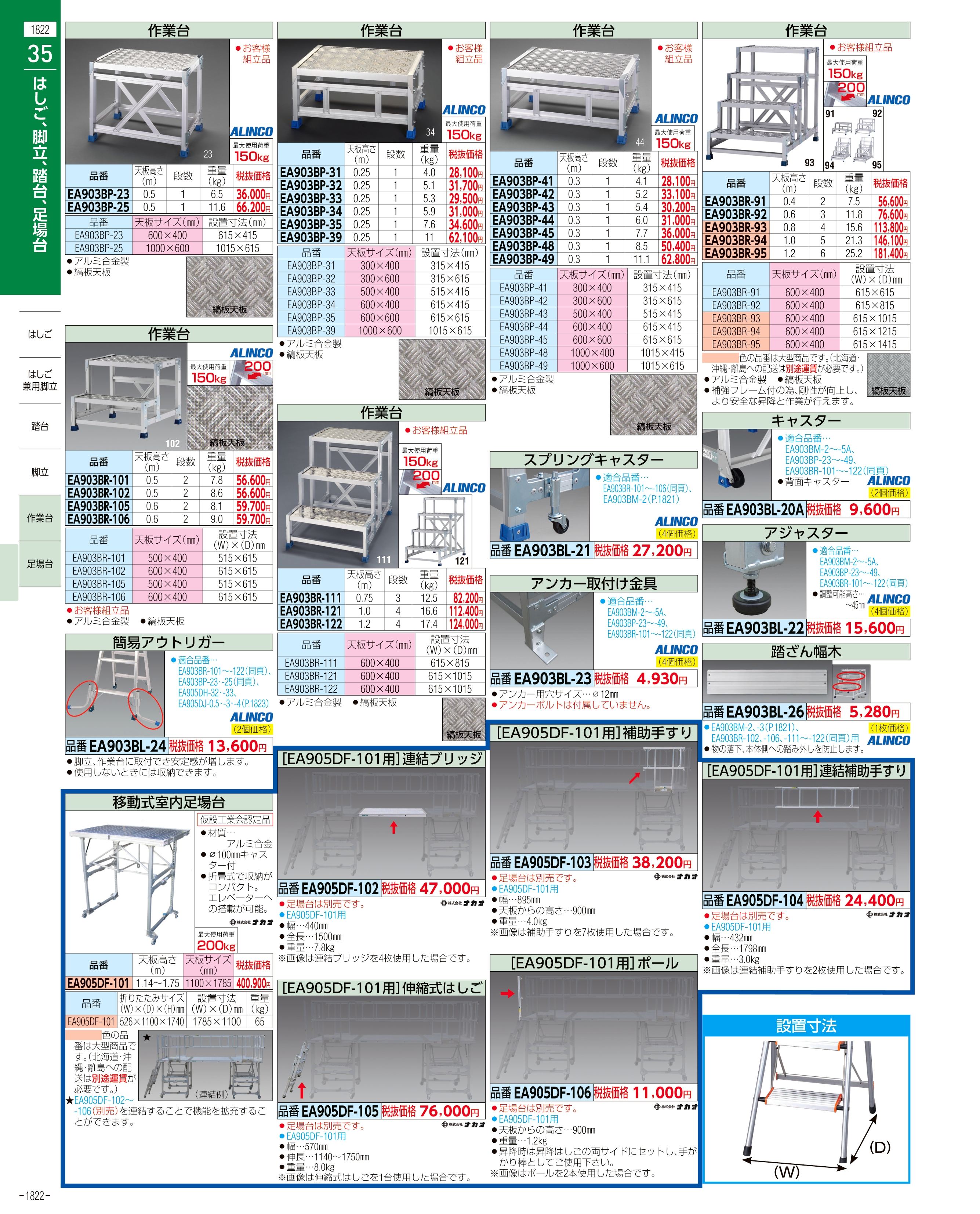 エスコ便利カタログ表紙