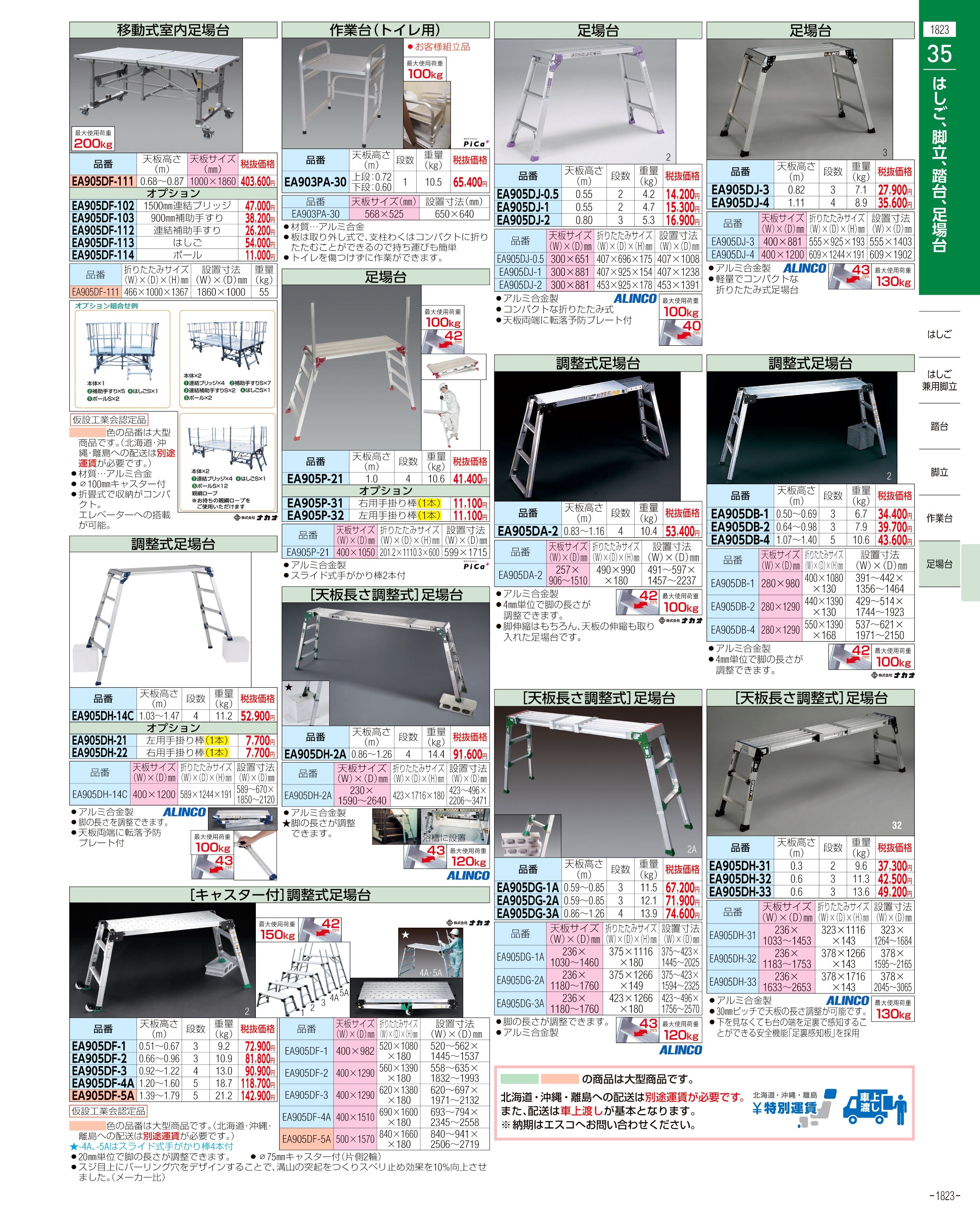 エスコ便利カタログ表紙