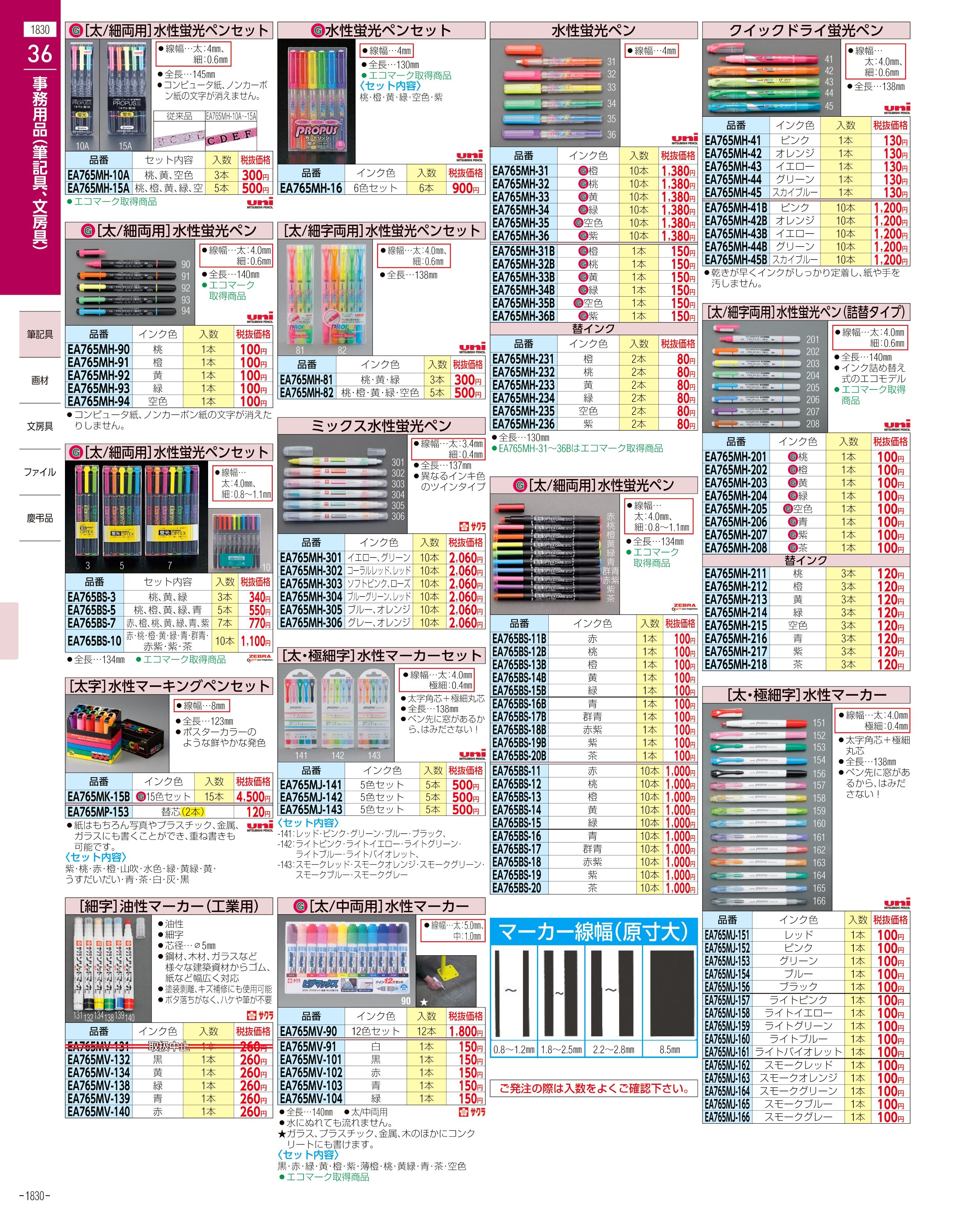 エスコ便利カタログ1830ページ