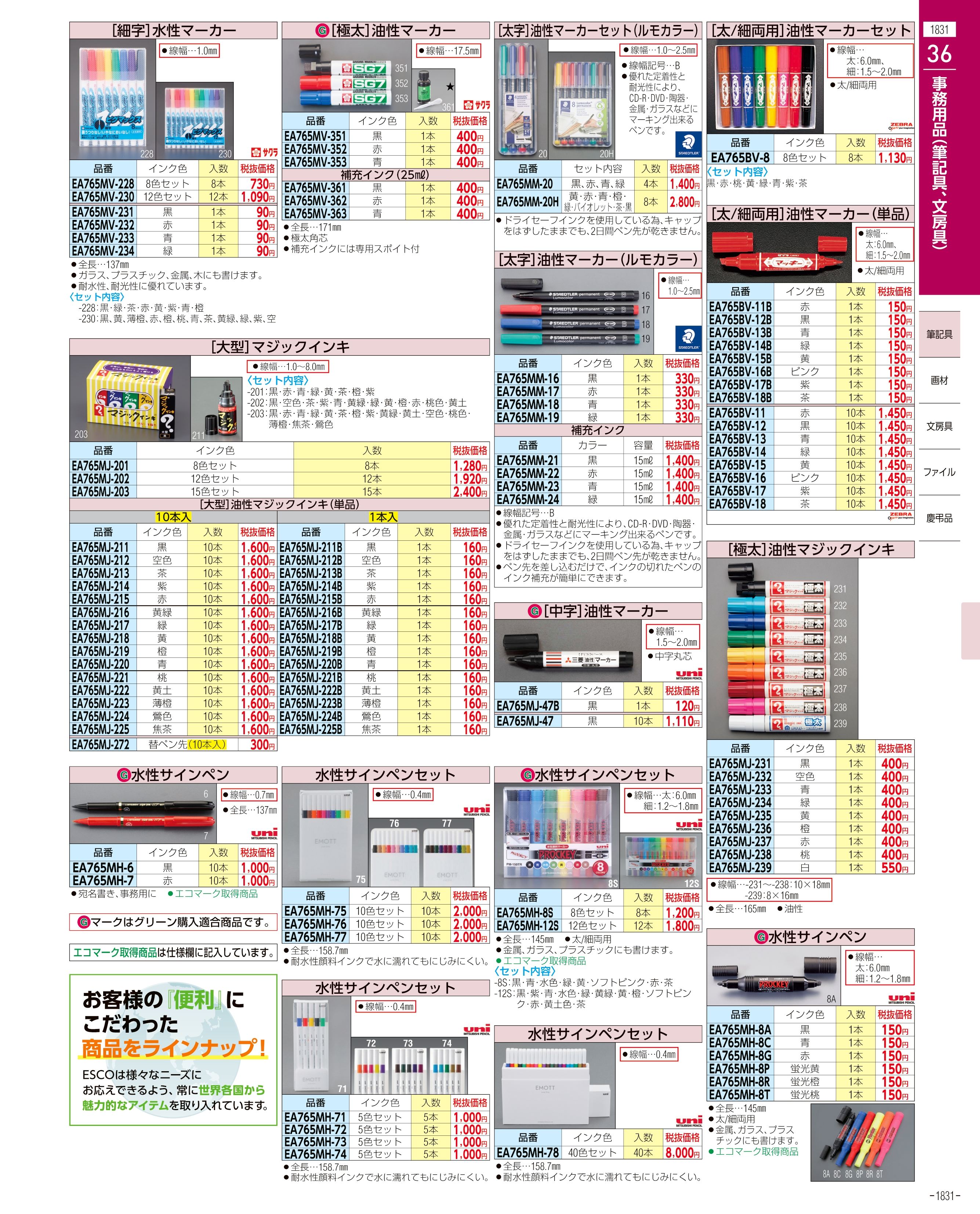 エスコ便利カタログ1831ページ