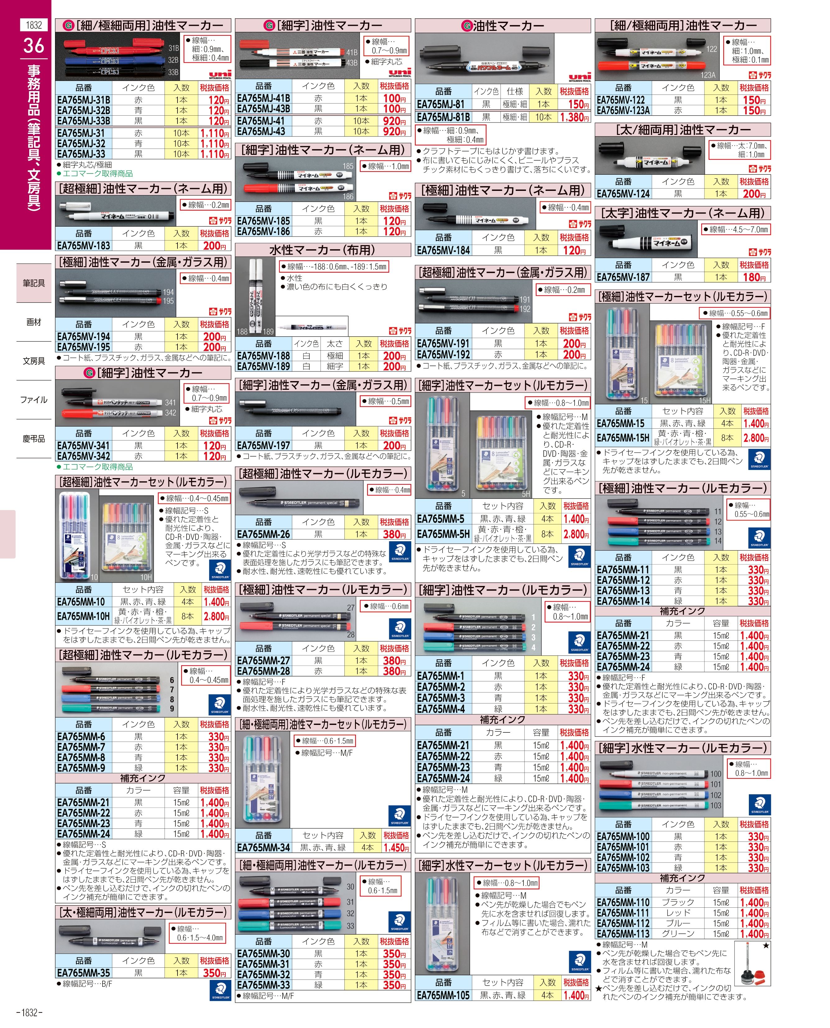 エスコ便利カタログ1832ページ