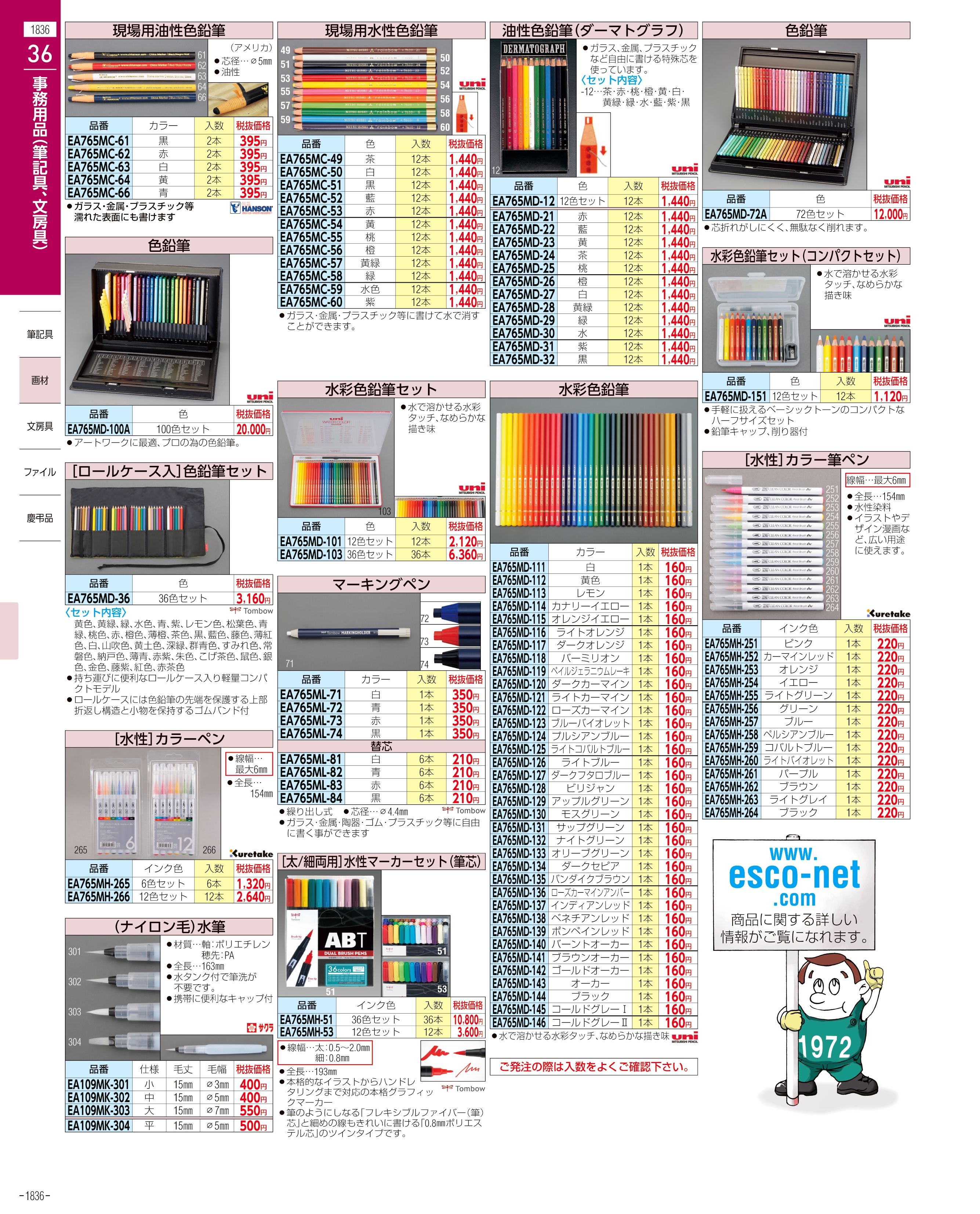 エスコ便利カタログ表紙