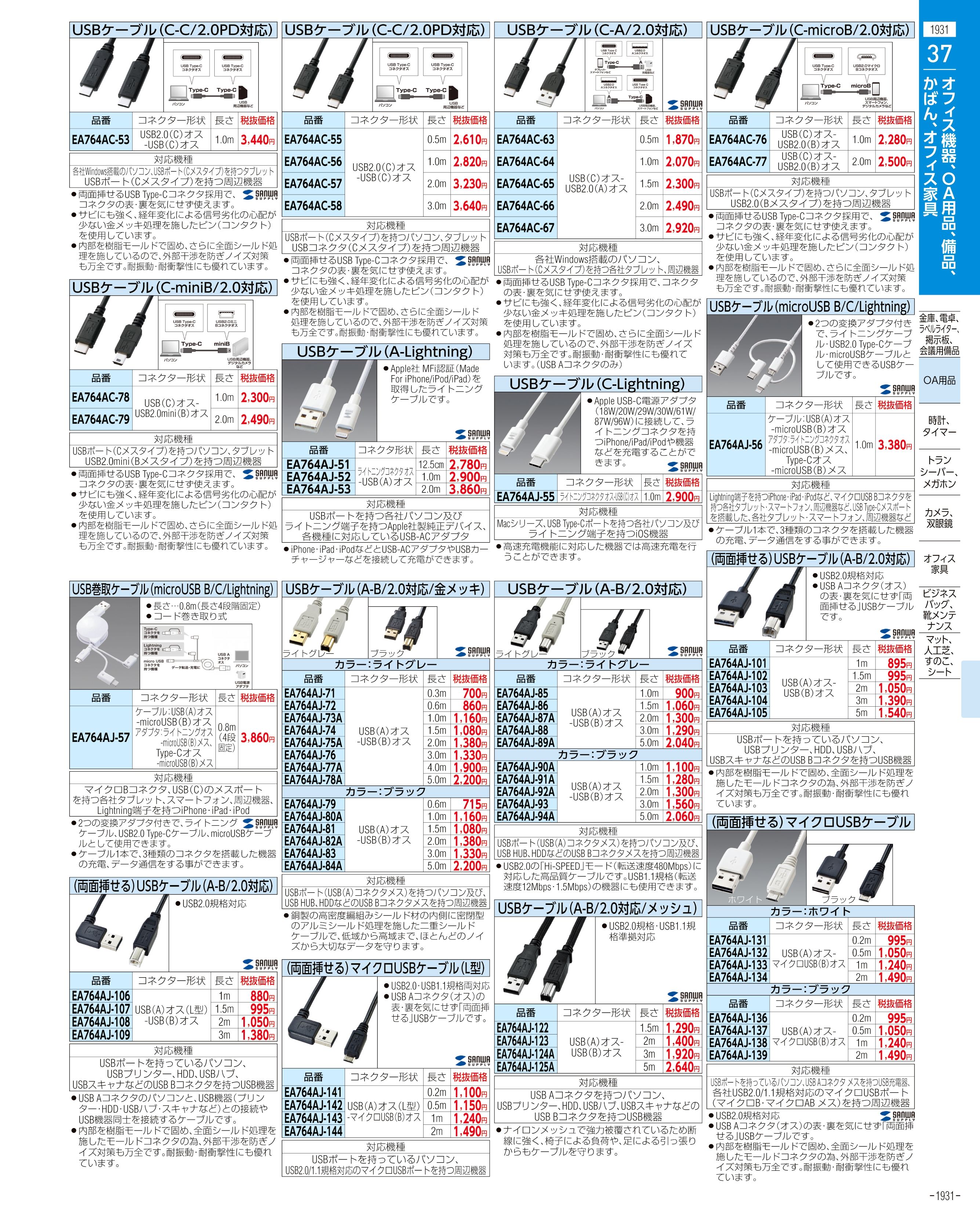 エスコ便利カタログ1931ページ