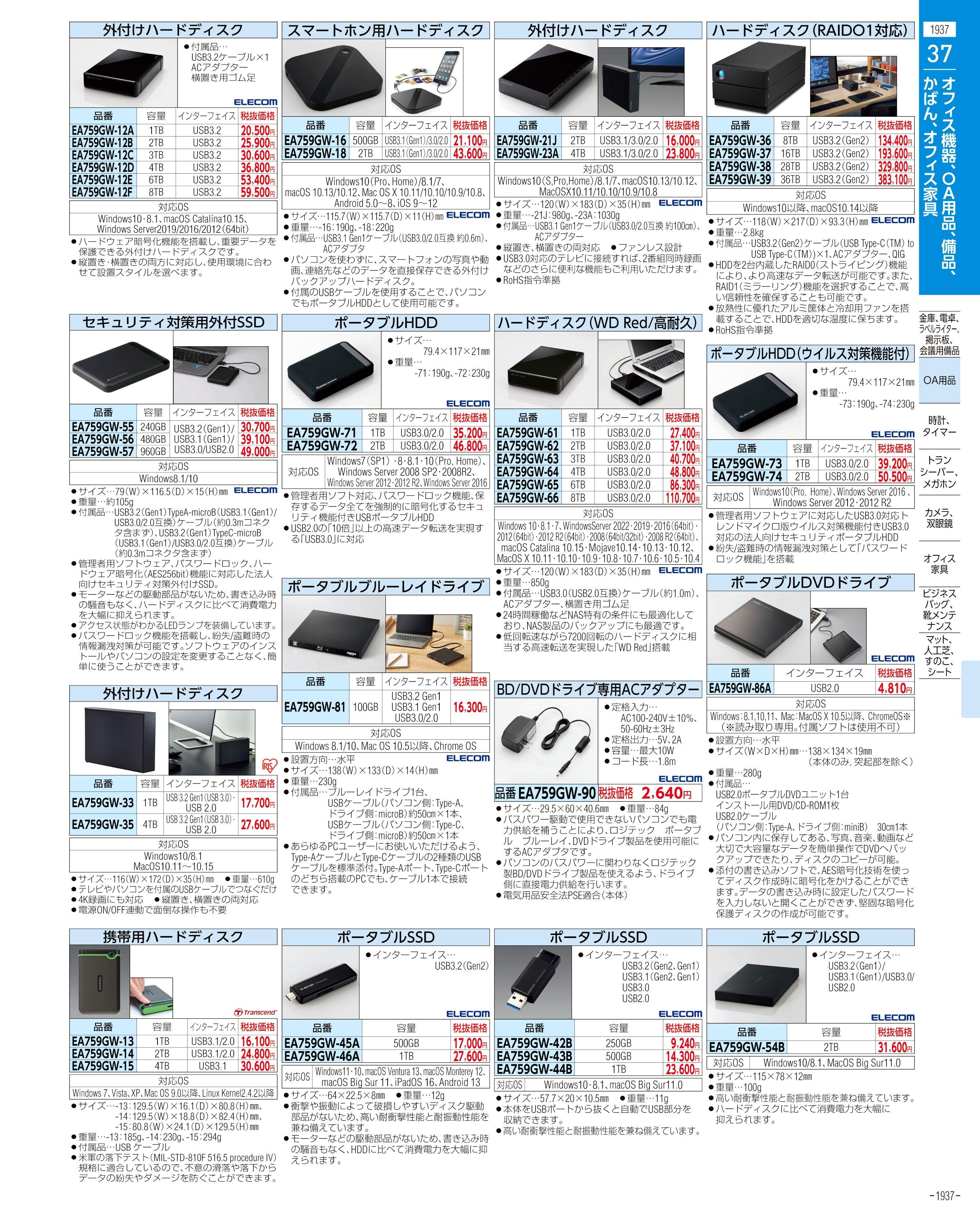 エスコ便利カタログ表紙